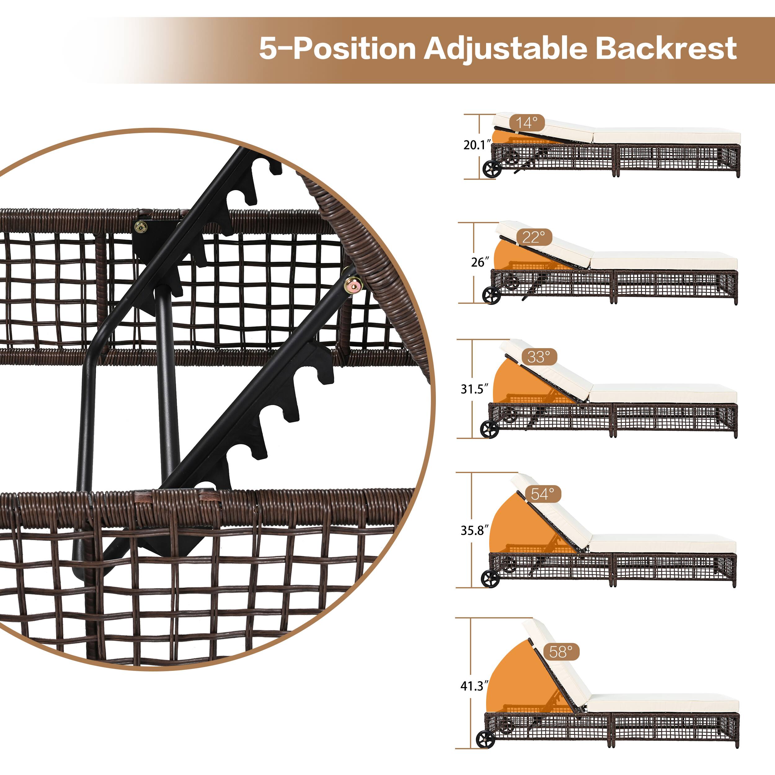 5-Position Adjustable Backrest

- 14°: 20.1" x 26"
- 22°: 26" x 31.5"
- 33°: 31.5" x 35.8"
- 54°: 35.8" x 41.3"
- 58°: 41.3"