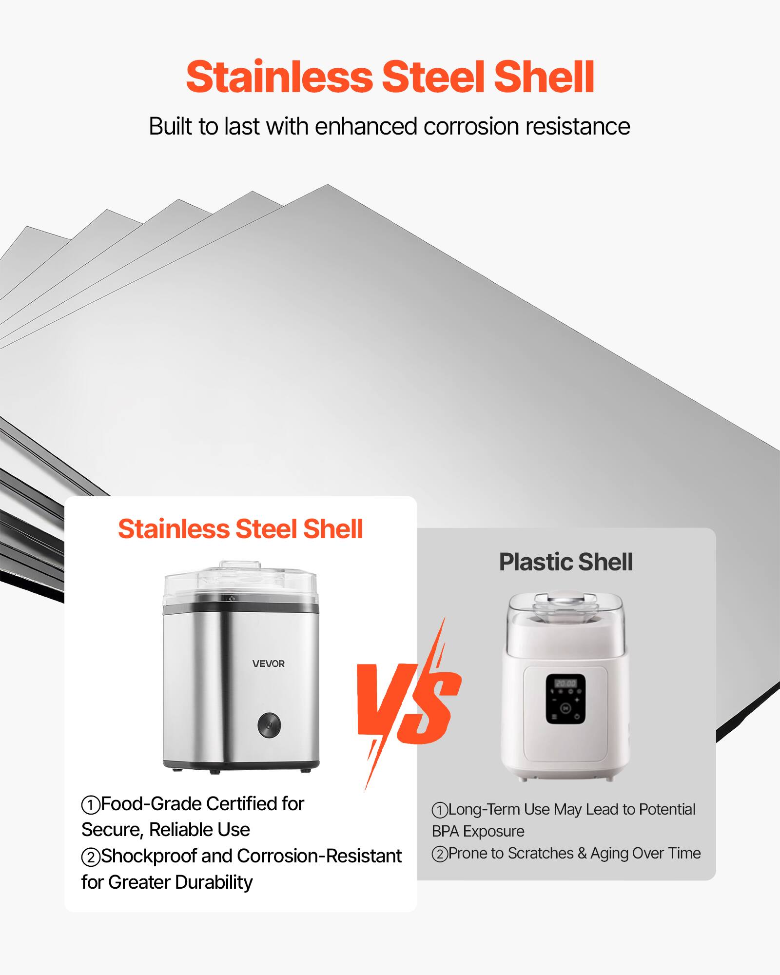 Stainless Steel Shell  
Built to last with enhanced corrosion resistance  

Stainless Steel Shell  
1. Food-Grade Certified for Secure, Reliable Use  
2. Shockproof and Corrosion-Resistant for Greater Durability  

VS  

Plastic Shell  
1. Long-Term Use May Lead to Potential BPA Exposure  
2. Prone to Scratches & Aging Over Time