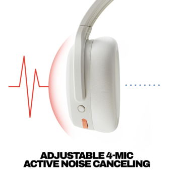 Skullcandy Crusher ANC 2 Over the Ear Noise Canceling Wireless Skullcandy Crusher ANC 2 Over the Ear Noise Canceling Wireless