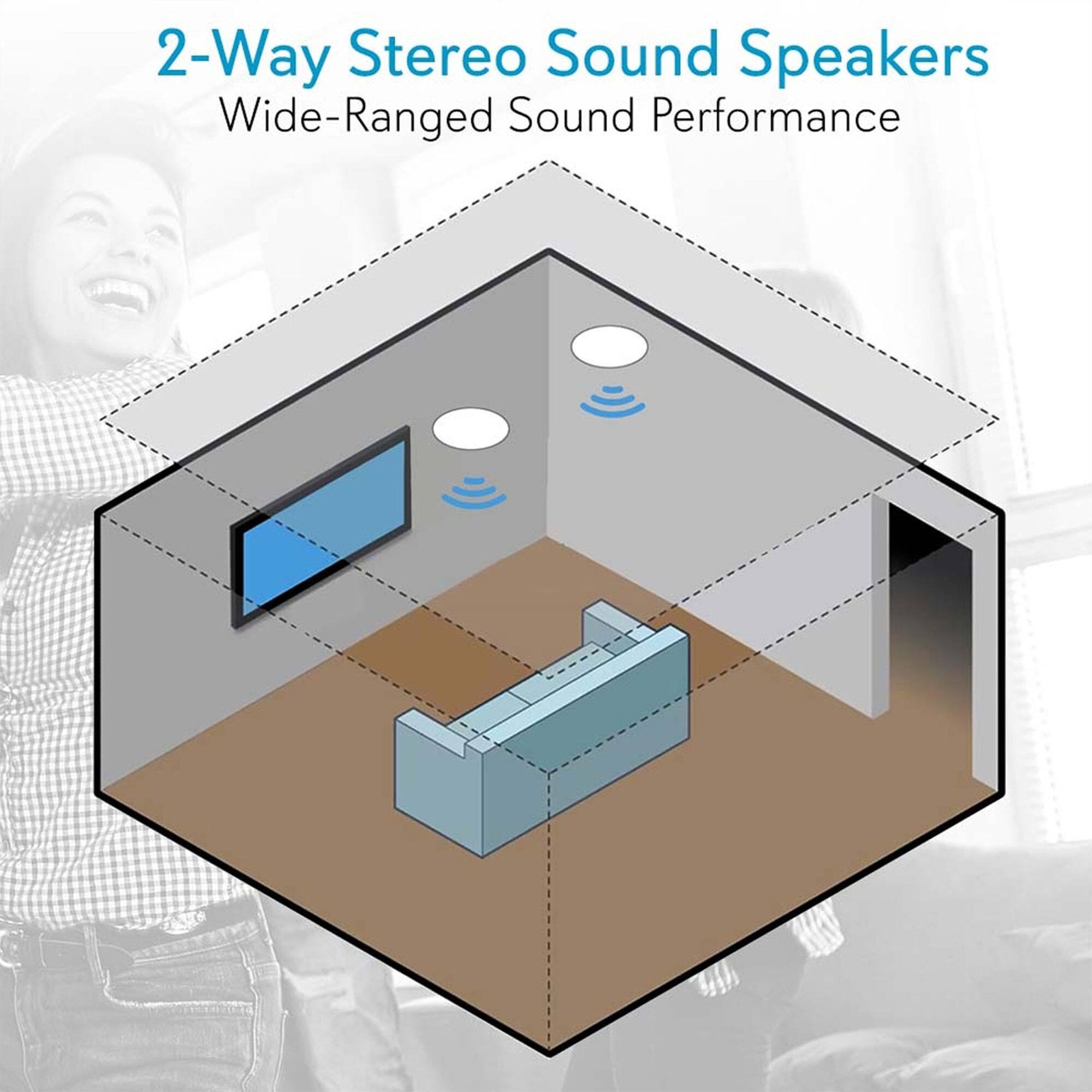 2-Way Stereo Sound Speakers  
Wide-Ranged Sound Performance