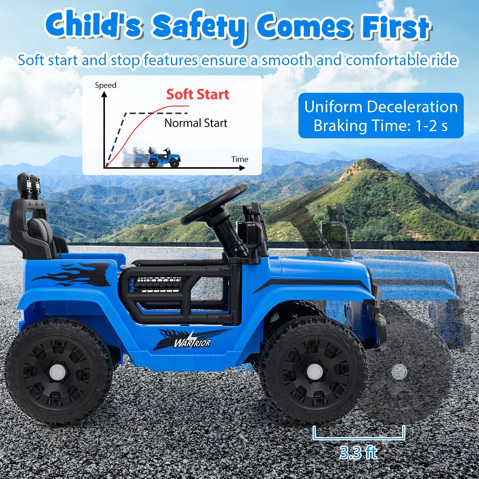 Child's Safety Comes First  
Soft start and stop features ensure a smooth and comfortable ride  

Speed  
Soft Start  
Normal Start  
Time  

Uniform Deceleration  
Braking Time: 1-2 s  

3.3 ft