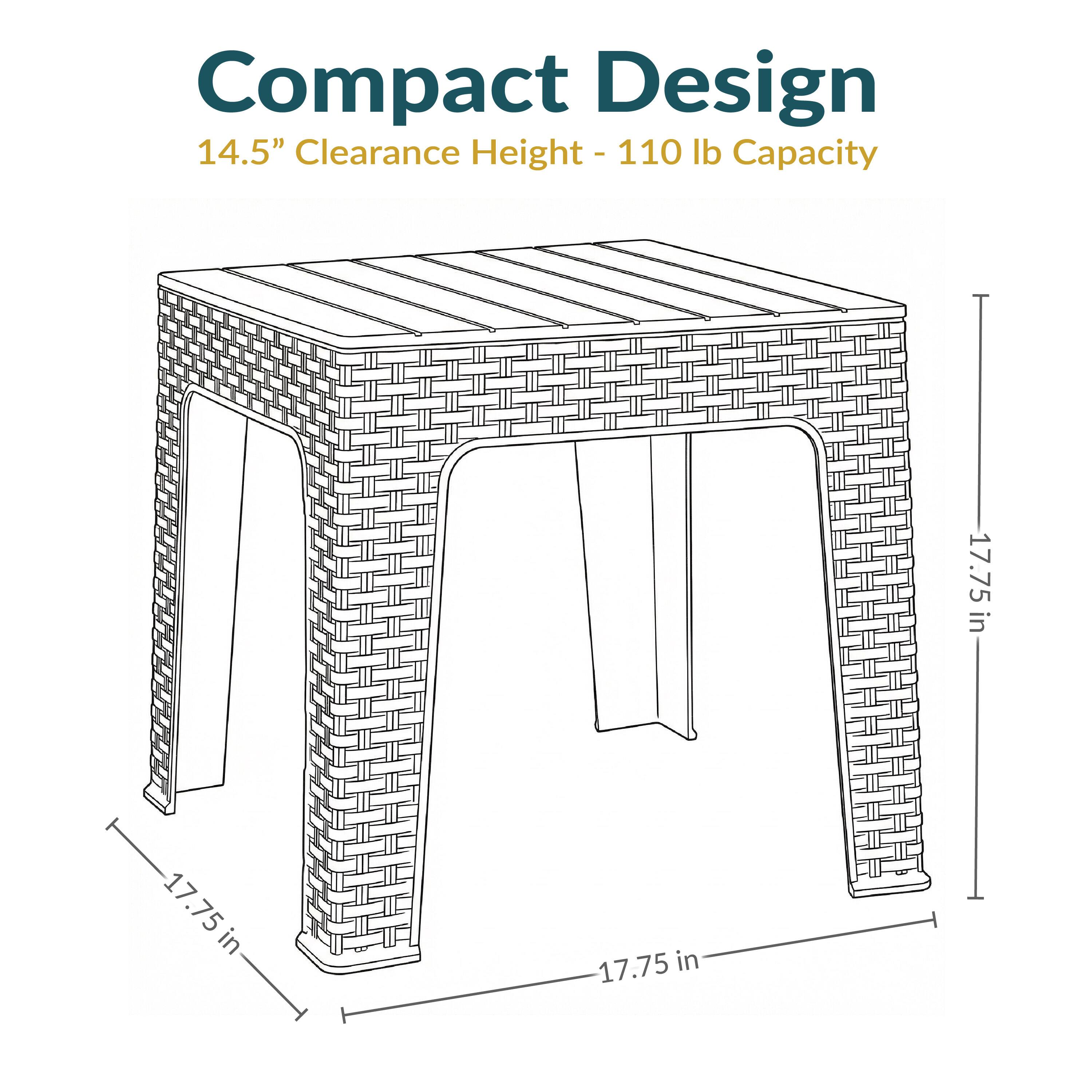 Compact Design  
14.5" Clearance Height - 110 lb Capacity  
17.75 in  
17.75 in  
17.75 in