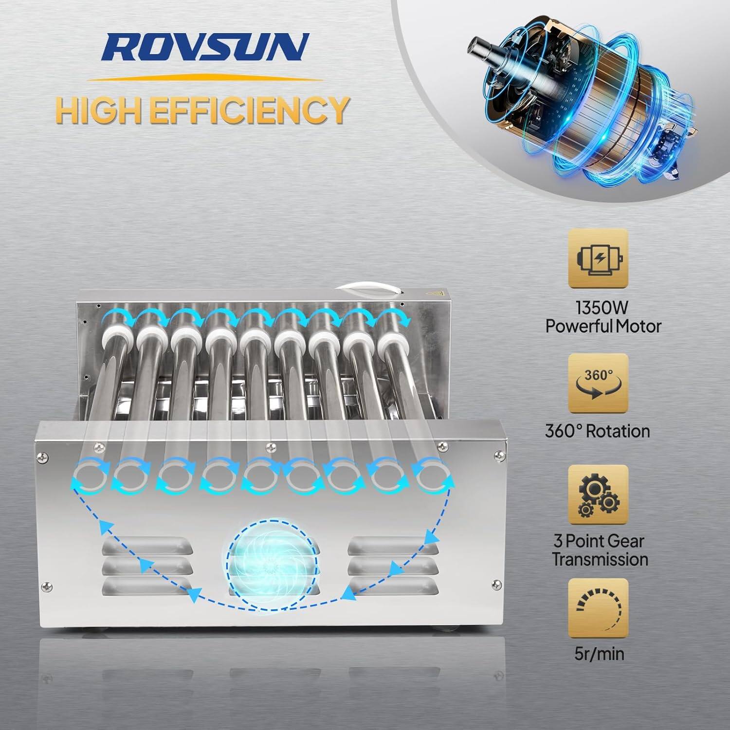 ROVSUN HIGH EFFICIENCY

1350W Powerful Motor

360° Rotation

3 Point Gear Transmission

5r/min