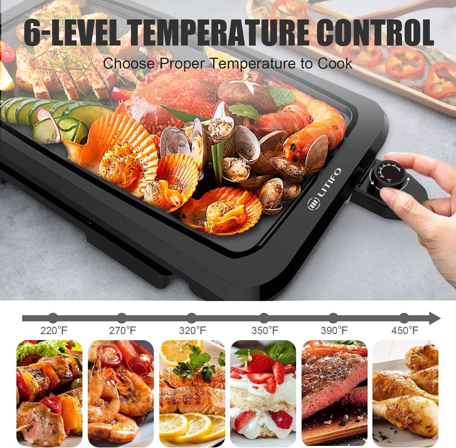 6-LEVEL TEMPERATURE CONTROL  
Choose Proper Temperature to Cook  

220°F 270°F 320°F 350°F 390°F 450°F