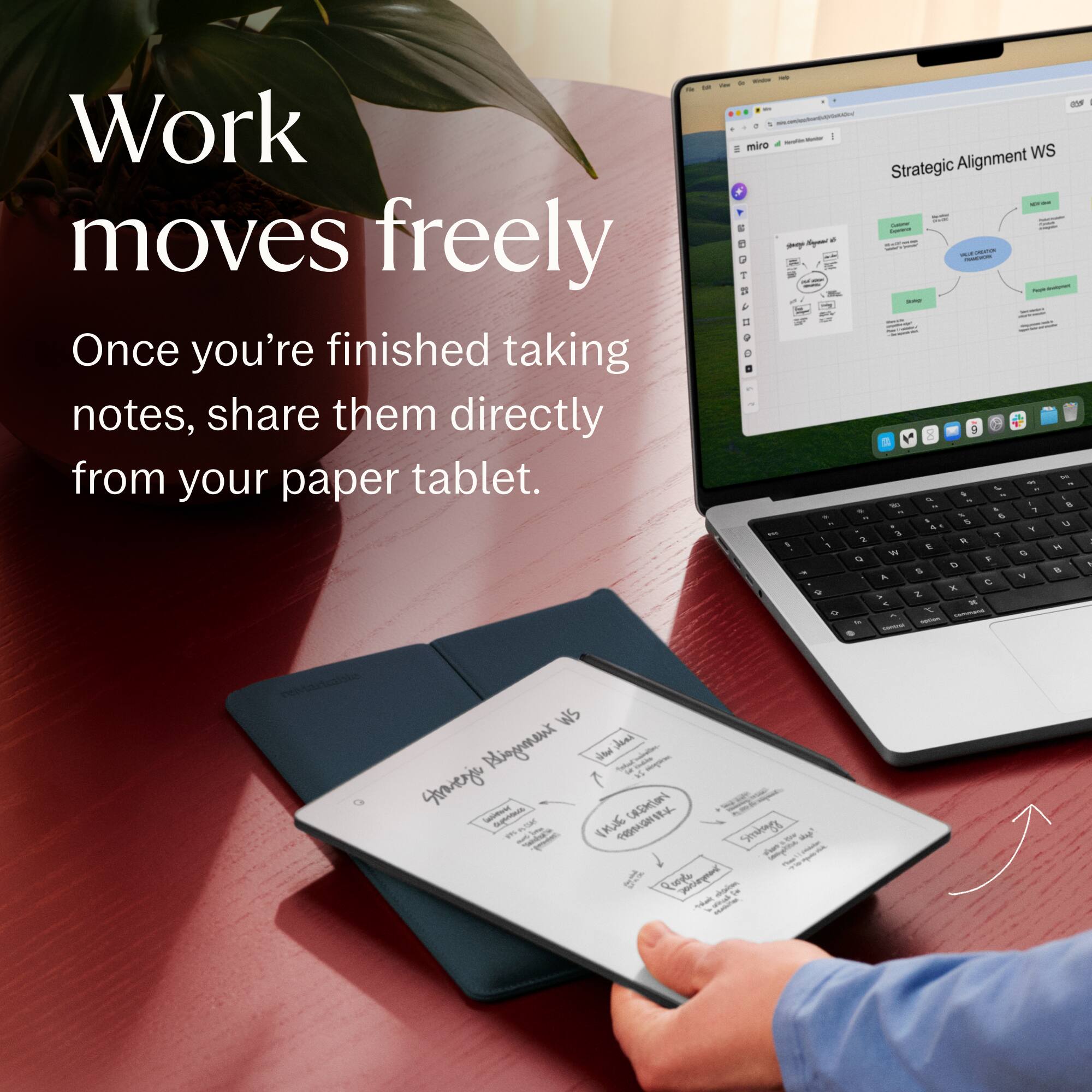 Work moves freely

Once you're finished taking notes, share them directly from your paper tablet.
