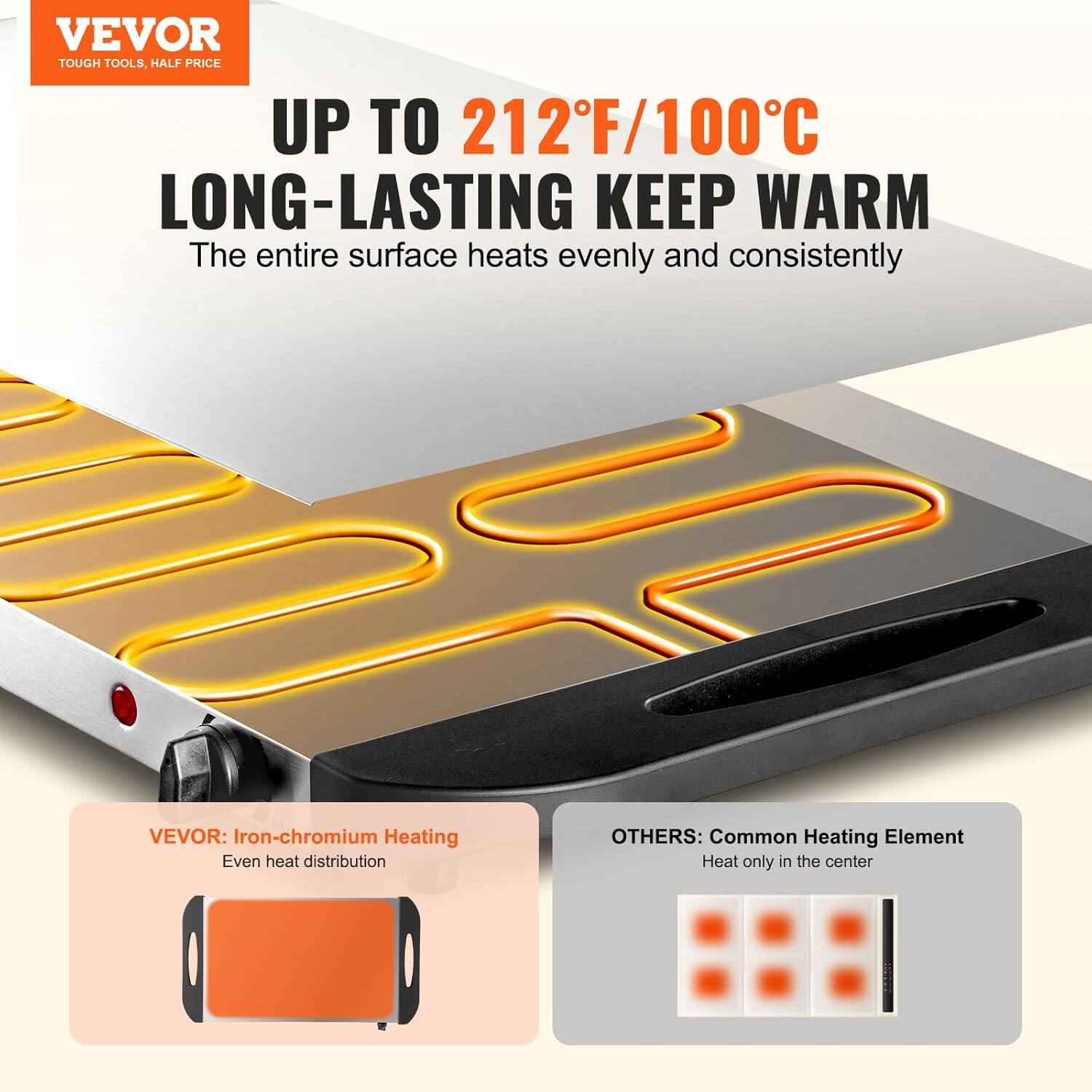 VEVOR  
TOUGH TOOLS, HALF PRICE  

UP TO 212°F/100°C  
LONG-LASTING KEEP WARM  
The entire surface heats evenly and consistently  

VEVOR: Iron-chromium Heating  
Even heat distribution  

OTHERS: Common Heating Element  
Heat only in the center