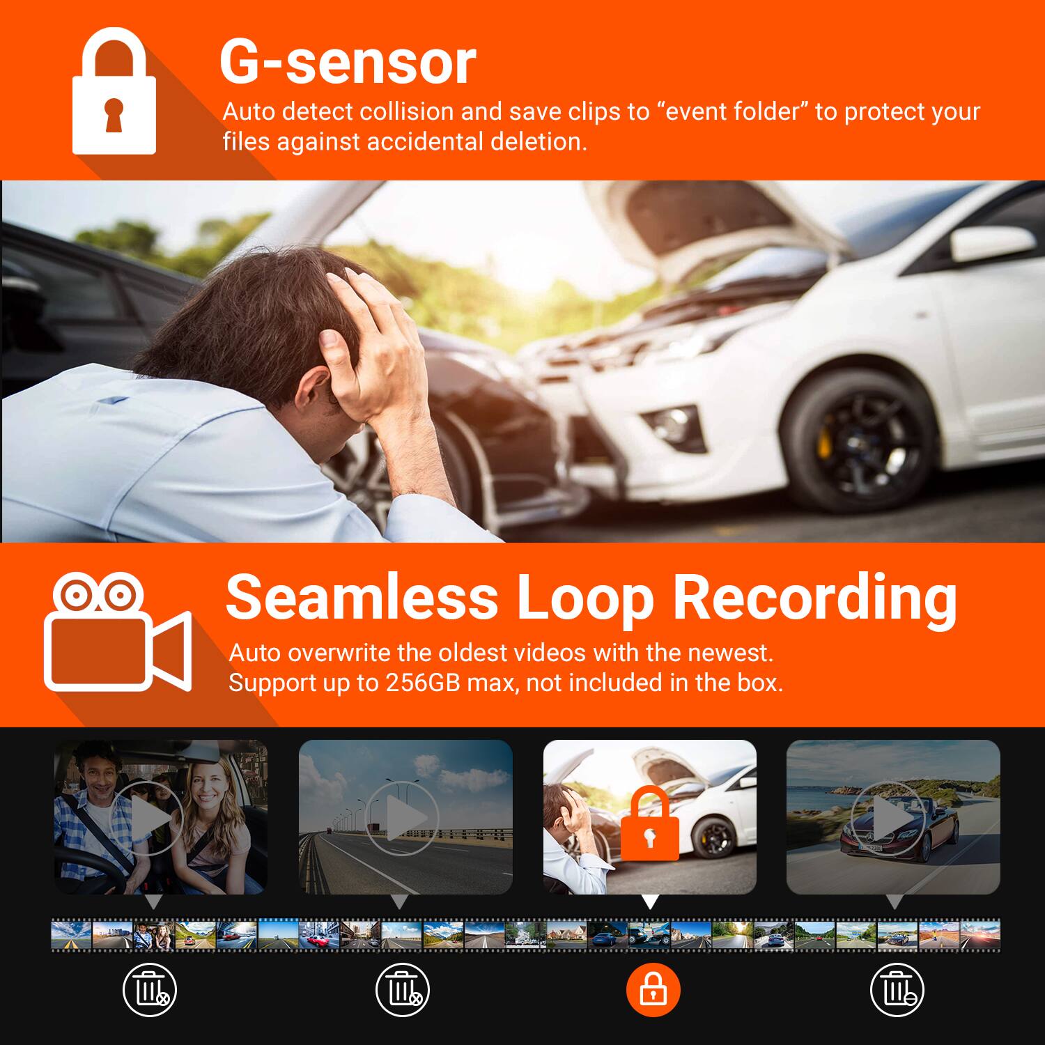 G-sensor Auto detect collision and save clips to "event folder" to protect your files against accidental deletion. Seamless Loop Recording Auto overwrite the oldest videos with the newest. Support up to 256GB max, not included in the box.