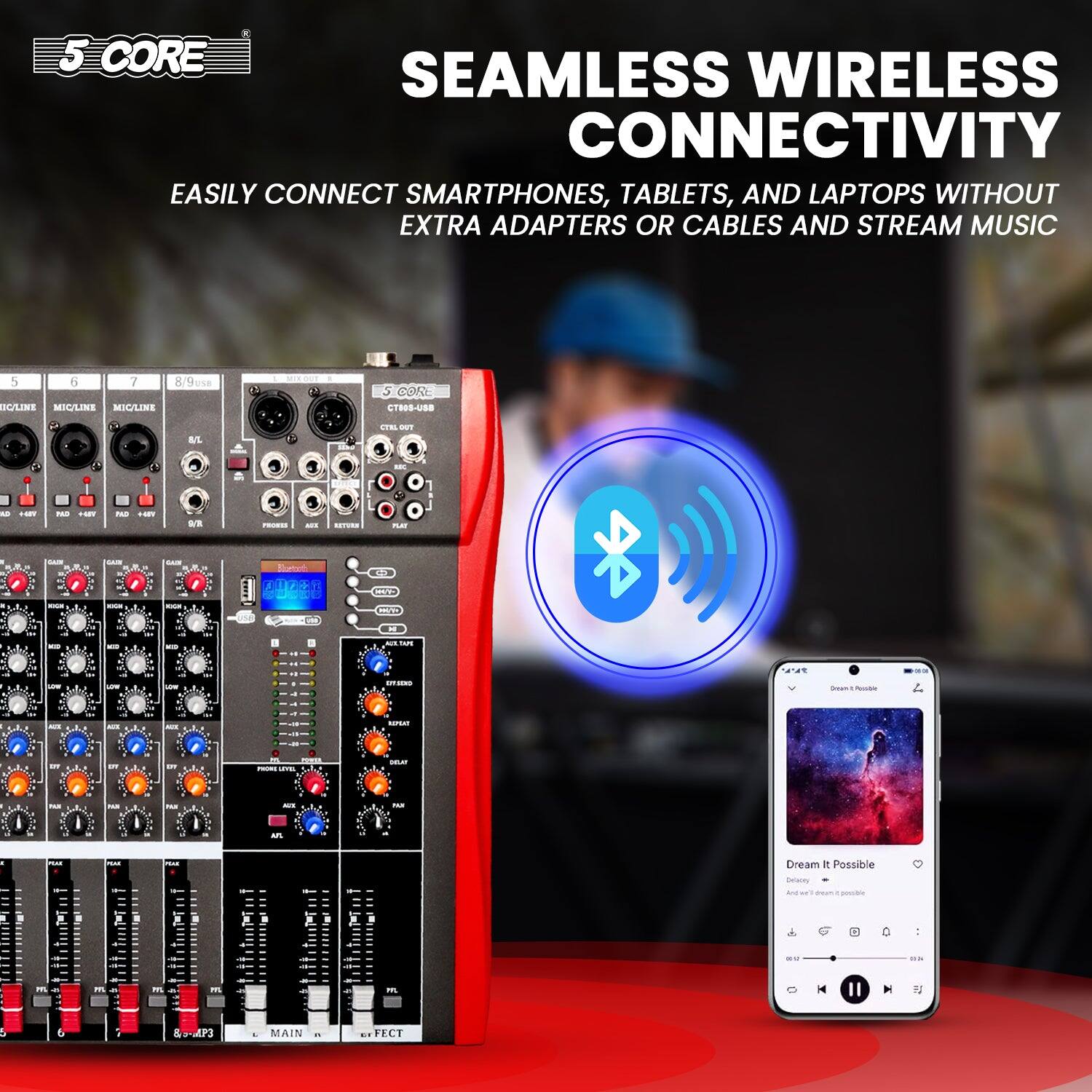 5 CORE

SEAMLESS WIRELESS CONNECTIVITY

EASILY CONNECT SMARTPHONES, TABLETS, AND LAPTOPS WITHOUT EXTRA ADAPTERS OR CABLES AND STREAM MUSIC