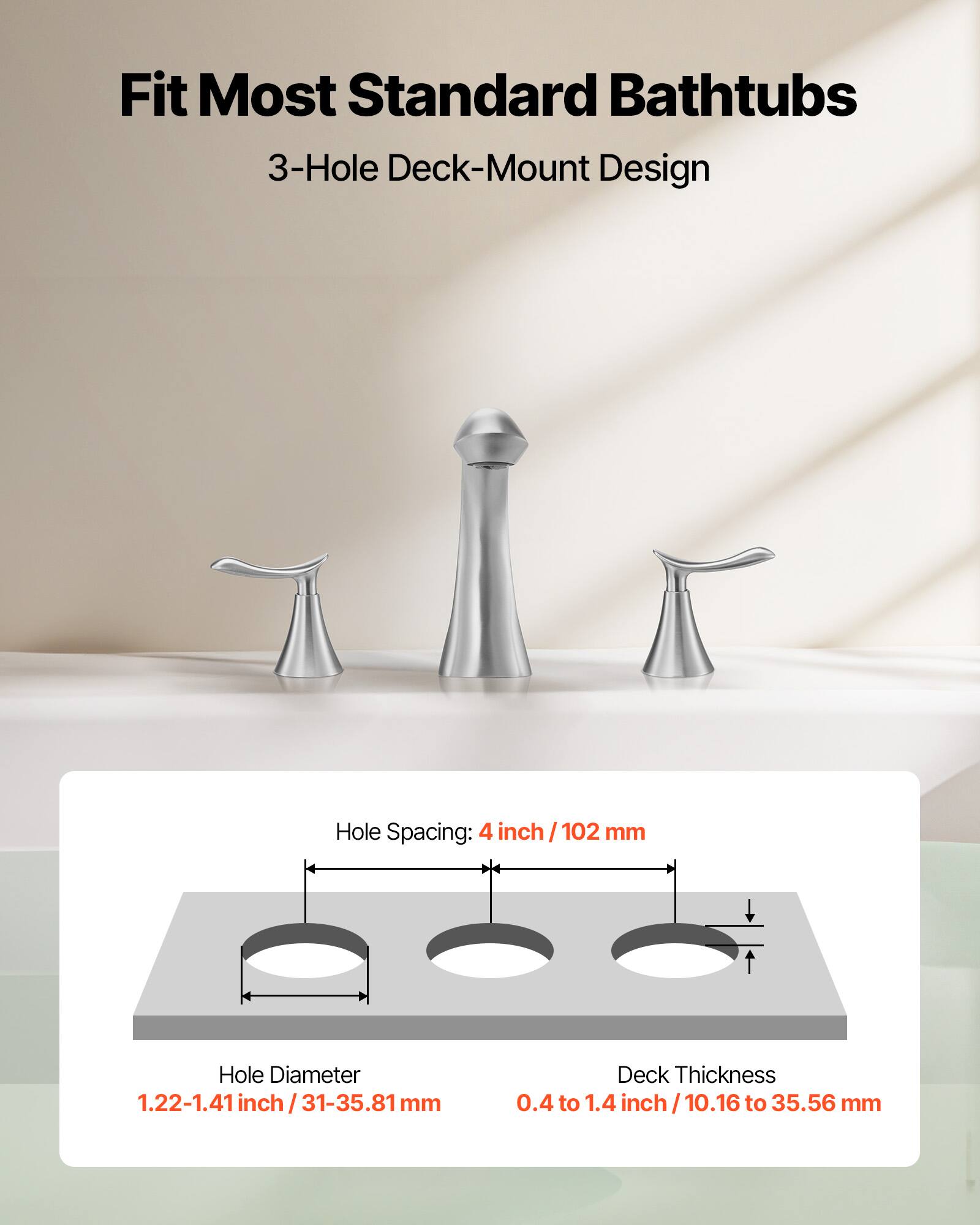 Fit Most Standard Bathtubs  
3-Hole Deck-Mount Design  

Hole Spacing: 4 inch / 102 mm  
Hole Diameter: 1.22-1.41 inch / 31-35.81 mm  
Deck Thickness: 0.4 to 1.4 inch / 10.16 to 35.56 mm