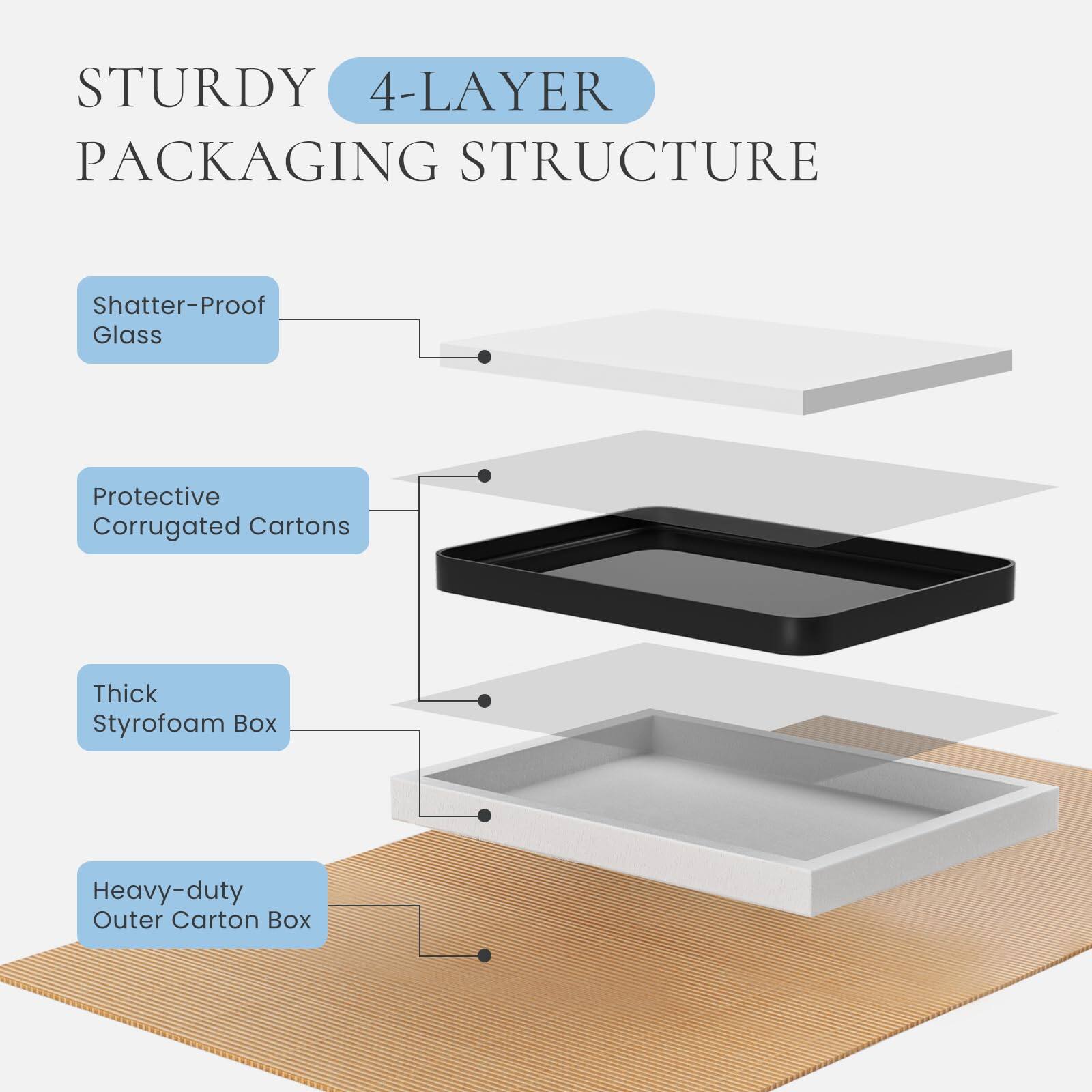 STURDY 4-LAYER PACKAGING STRUCTURE

- Shatter-Proof Glass
- Protective Corrugated Cartons
- Thick Styrofoam Box
- Heavy-duty Outer Carton Box