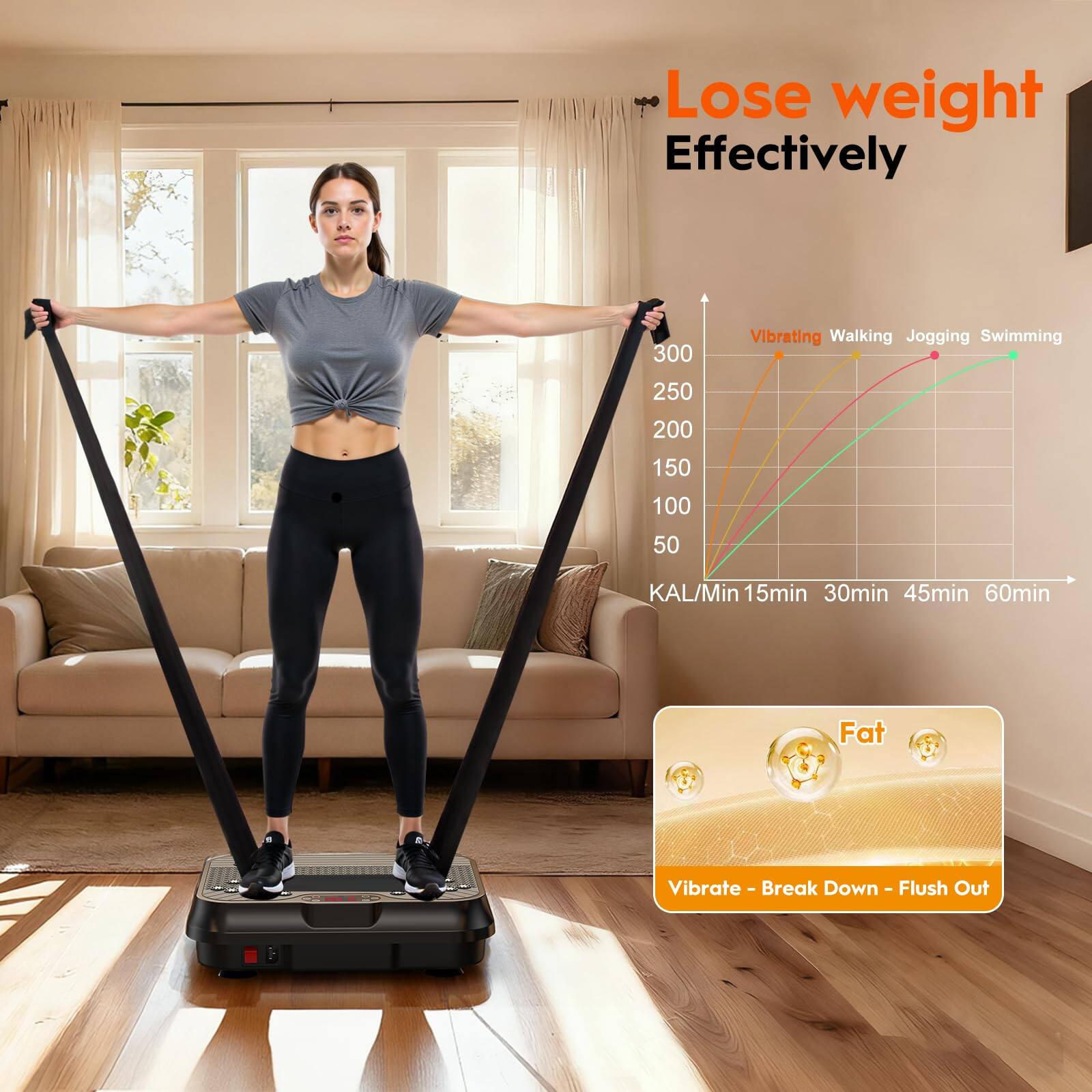 Lose weight Effectively

Vibrating Walking Jogging Swimming

300 250 200 150 100 50 KAL/Min

15min 30min 45min 60min

Fat Vibrate - Break Down - Flush Out