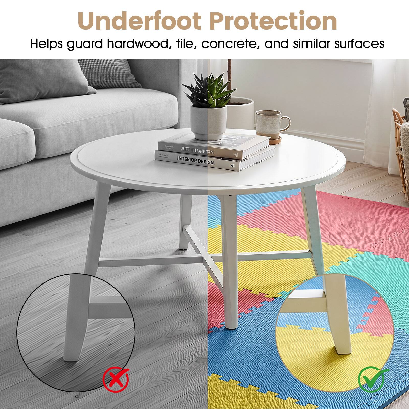 Underfoot Protection  
Helps guard hardwood, tile, concrete, and similar surfaces