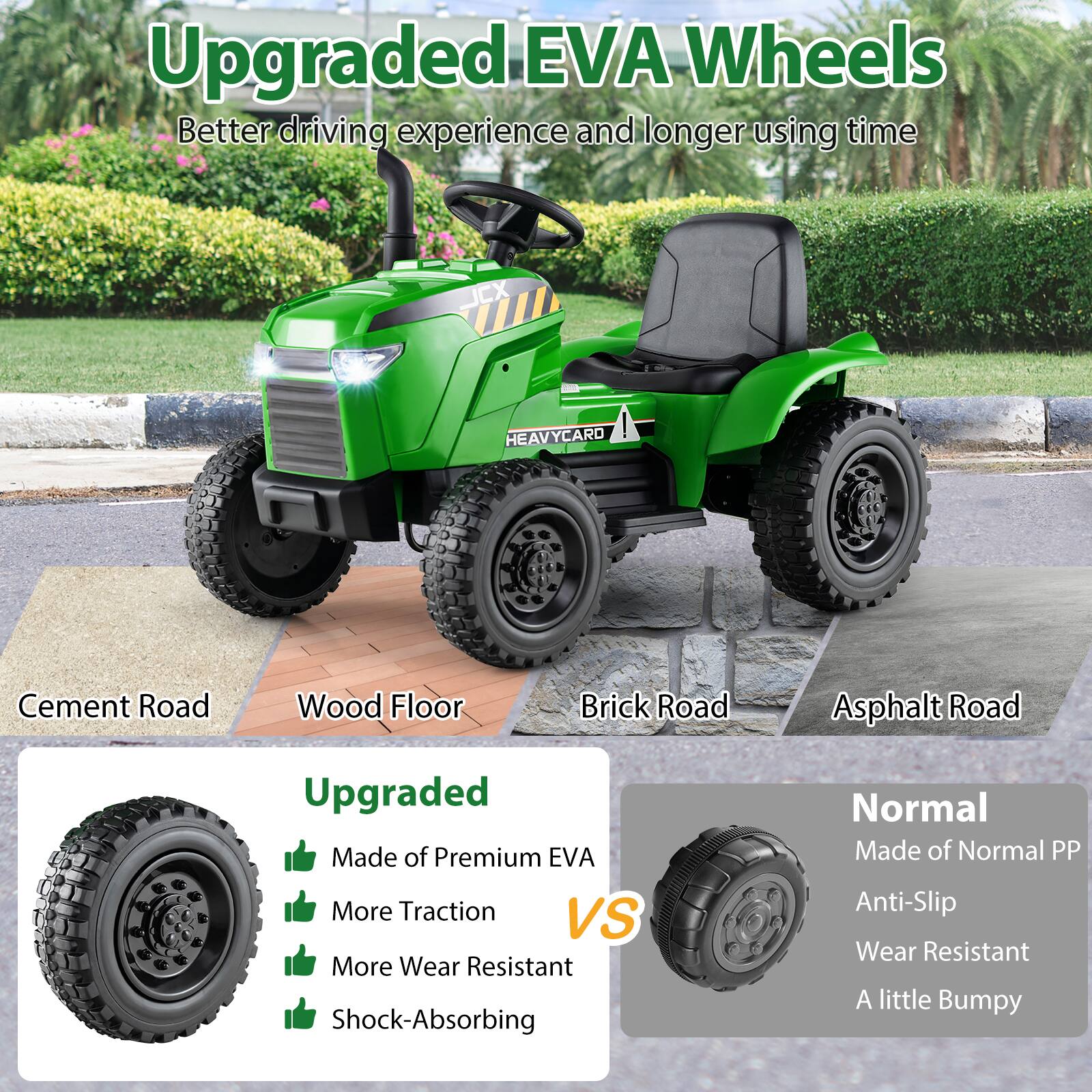 Upgraded EVA Wheels  
Better driving experience and longer using time  

Cement Road  
Wood Floor  
Brick Road  
Asphalt Road  

Upgraded  
- Made of Premium EVA  
- More Traction  
- More Wear Resistant  
- Shock-Absorbing  

Normal  
- Made of Normal PP  
- Anti-Slip  
- Wear Resistant  
- A little Bumpy