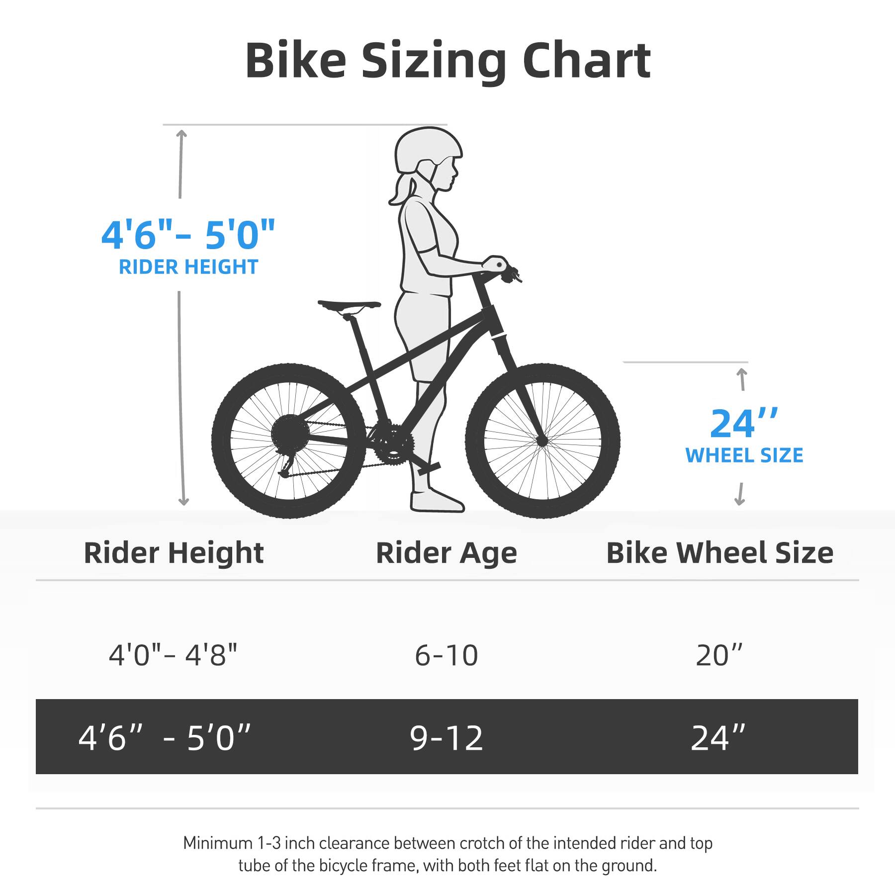 Bike Sizing Chart

Rider Height | Rider Age | Bike Wheel Size

4'0" - 4'8" | 6-10 | 20"

4'6" - 5'0" | 9-12 | 24"

Minimum 1-3 inch clearance between crotch of the intended rider and top tube of the bicycle frame, with both feet flat on the ground.
