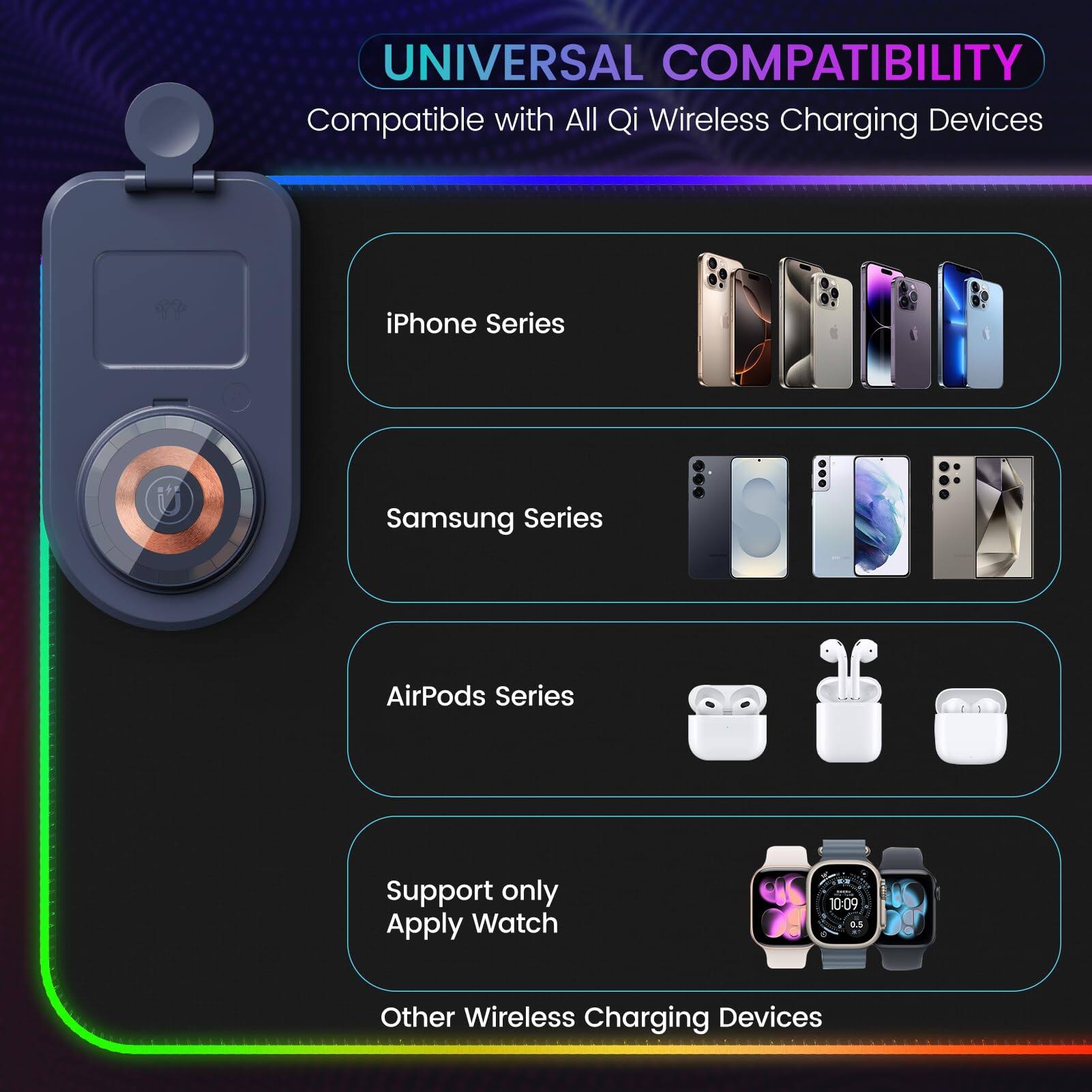 UNIVERSAL COMPATIBILITY  
Compatible with All Qi Wireless Charging Devices

- iPhone Series
- Samsung Series
- AirPods Series
- Support only Apply Watch
- Other Wireless Charging Devices