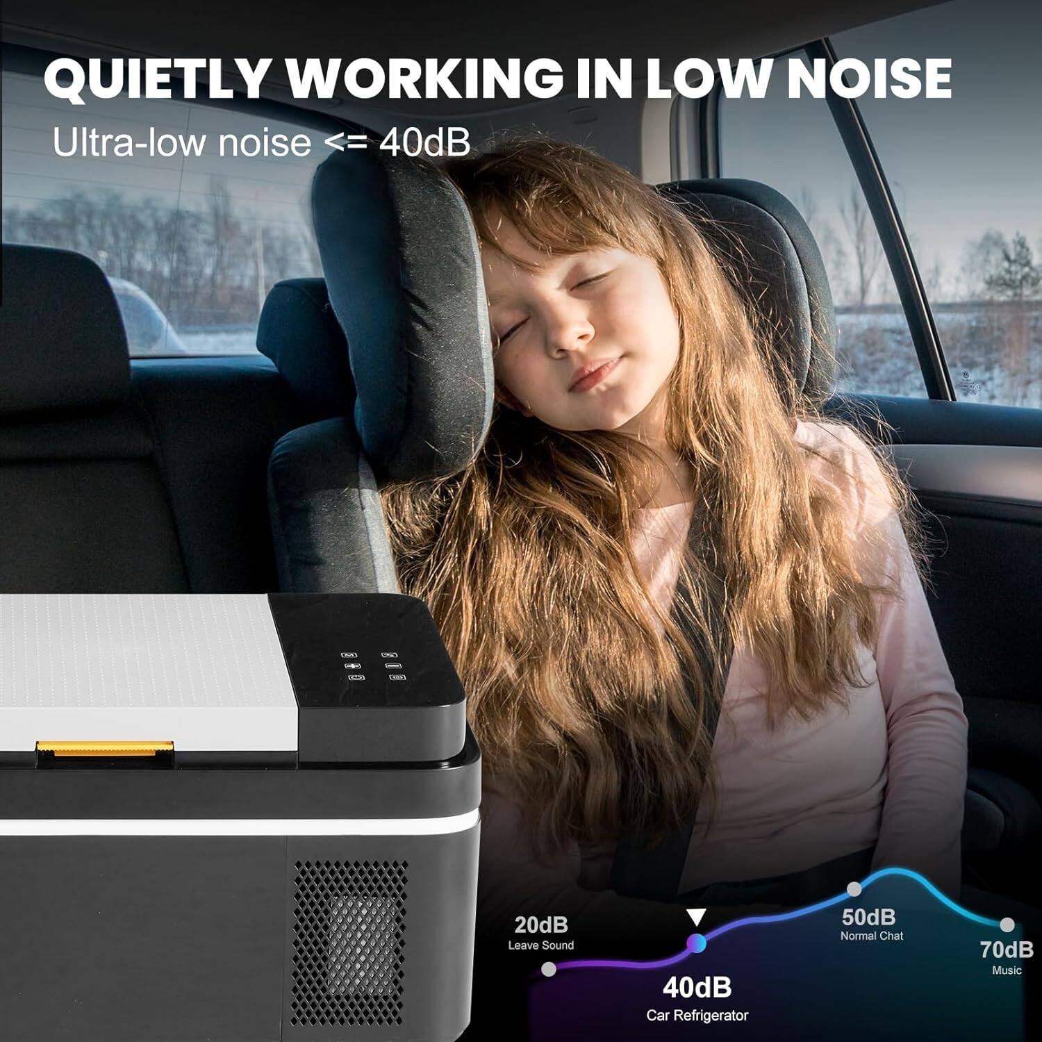 QUIETLY WORKING IN LOW NOISE  
Ultra-low noise <= 40dB  

20dB Leave Sound  
40dB Car Refrigerator  
50dB Normal Chat  
70dB Music