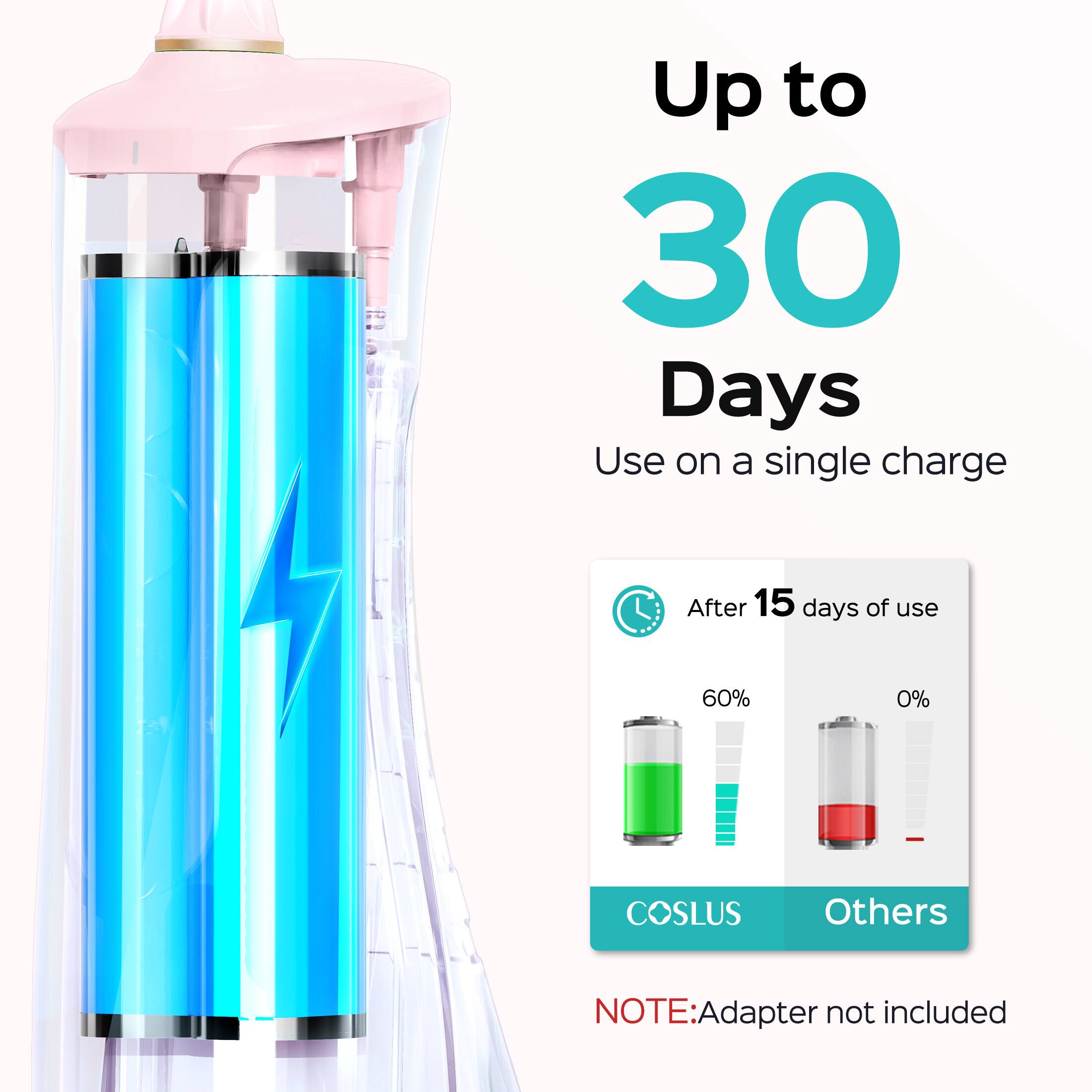 Up to 30 Days Use on a single charge

After 15 days of use
60% - COSLUS
0% - Others

NOTE: Adapter not included