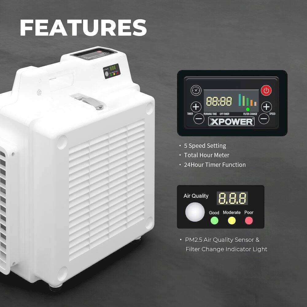 FEATURES

- 5 Speed Setting
- Total Hour Meter
- 24Hour Timer Function
- PM2.5 Air Quality Sensor & Filter Change Indicator Light

Air Quality
8.8.8
Good Moderate Poor
