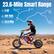 23.6-Mile Smart Range
5-6H Fast Charge
36V 15Ah Lithium Battery
23.6-Mile Range per Charge
school
cefe
park
hill
home