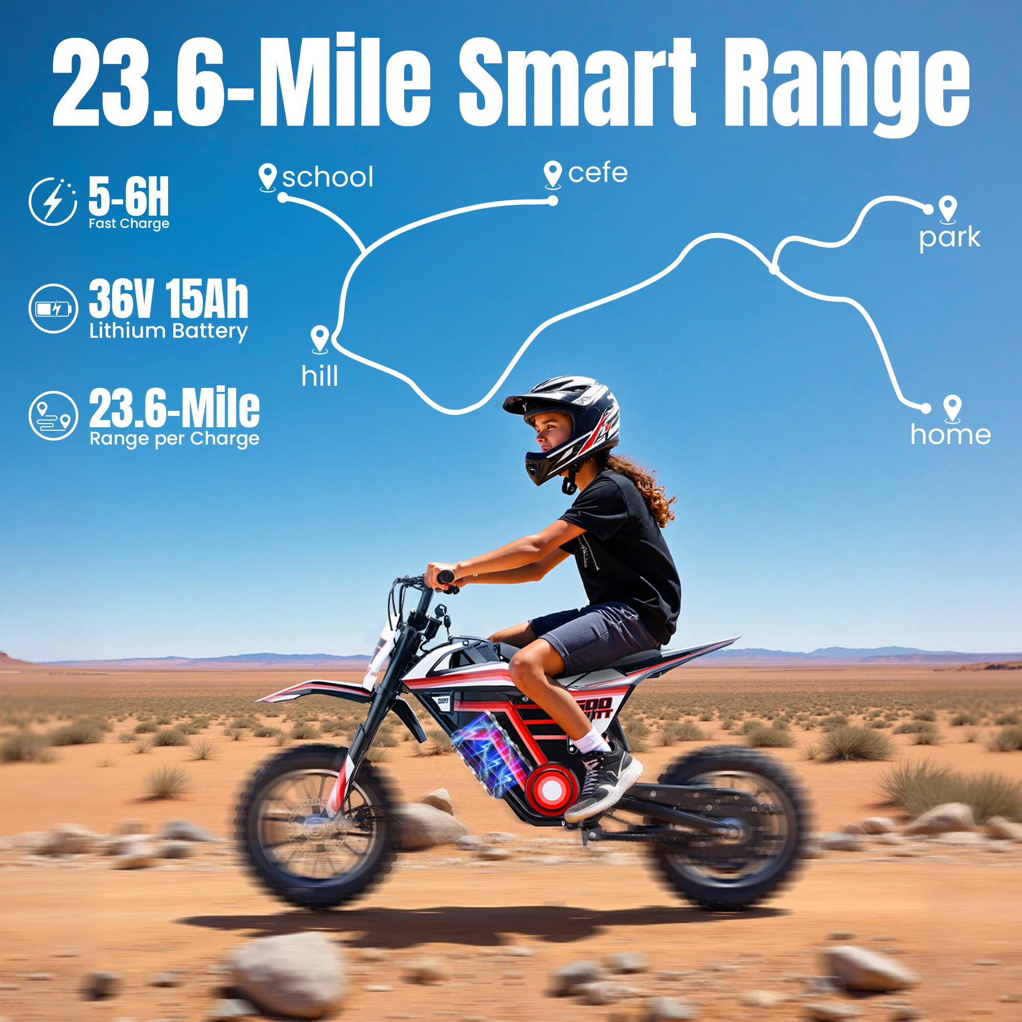 23.6-Mile Smart Range

5-6H Fast Charge

36V 15Ah Lithium Battery

23.6-Mile Range per Charge

school
cefe
park
hill
home