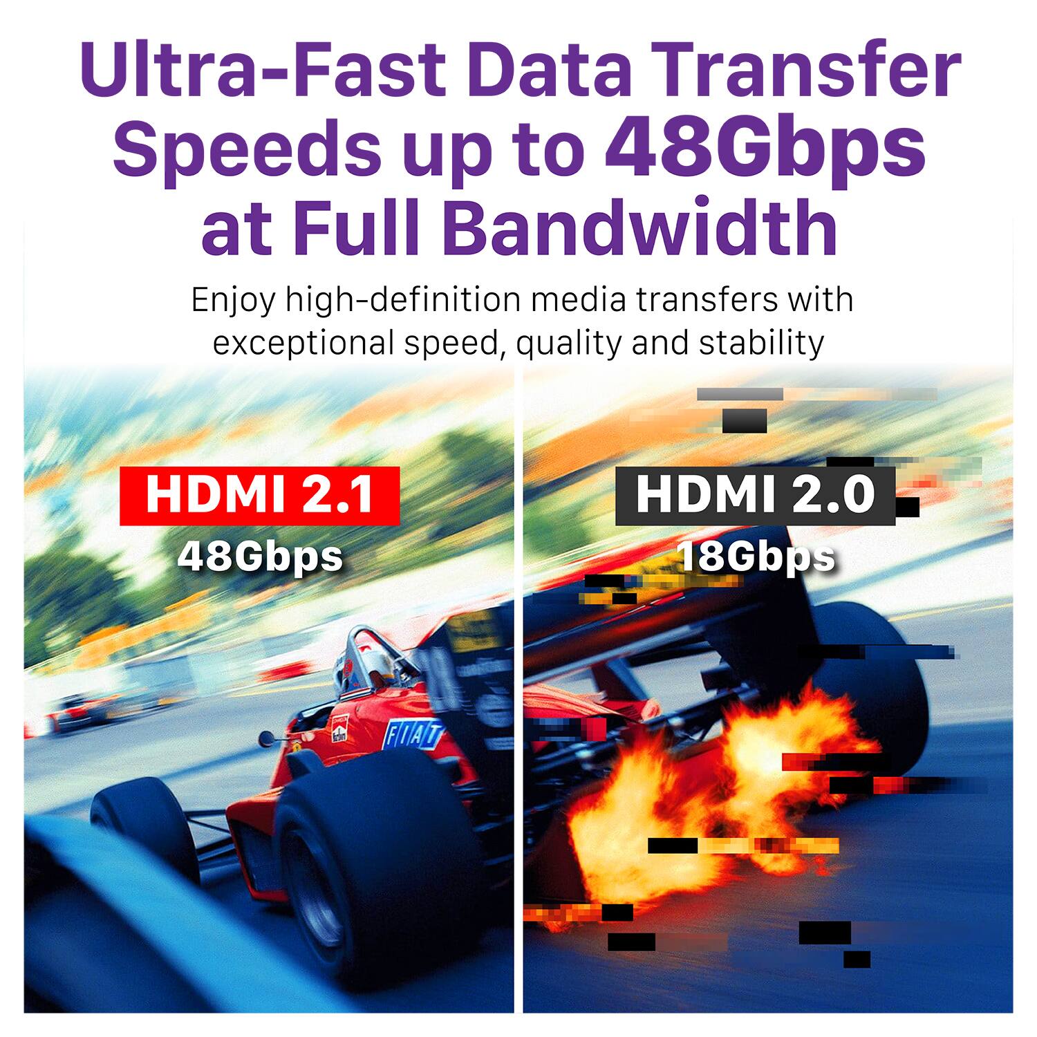 Ultra-Fast Data Transfer Speeds up to 48Gbps at Full Bandwidth
Enjoy high-definition media transfers with exceptional speed, quality and stability
HDMI 2.1 48Gbps
HDMI 2.0 18Gbps
