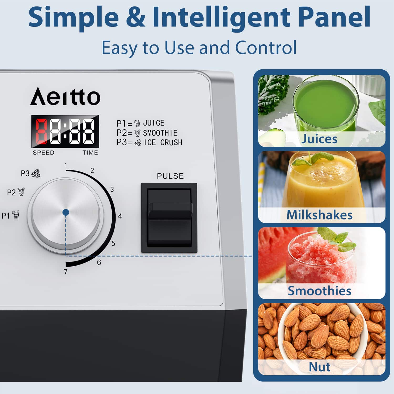 Simple & Intelligent Panel
Easy to Use and Control
Δειττο
P1= JUICE
P2= SMOOTHIE
P3= ICE CRUSH
SPEED TIME
P3 1 2 3 4 5 6 7
PULSE
Juices
Milkshakes
Smoothies
Nut