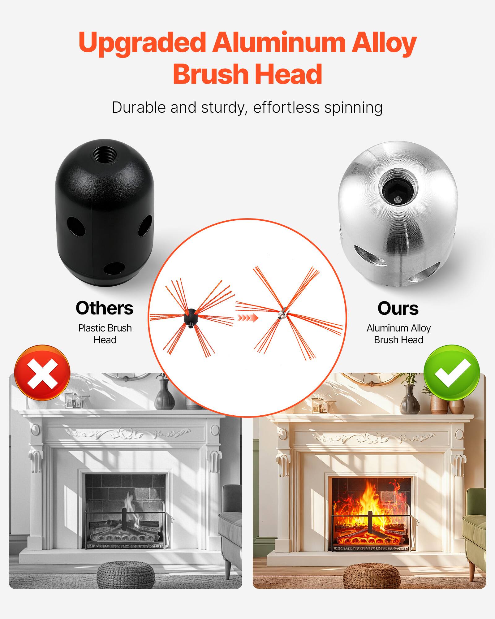 Upgraded Aluminum Alloy Brush Head  
Durable and sturdy, effortless spinning  

Others  
Plastic Brush Head  

Ours  
Aluminum Alloy Brush Head