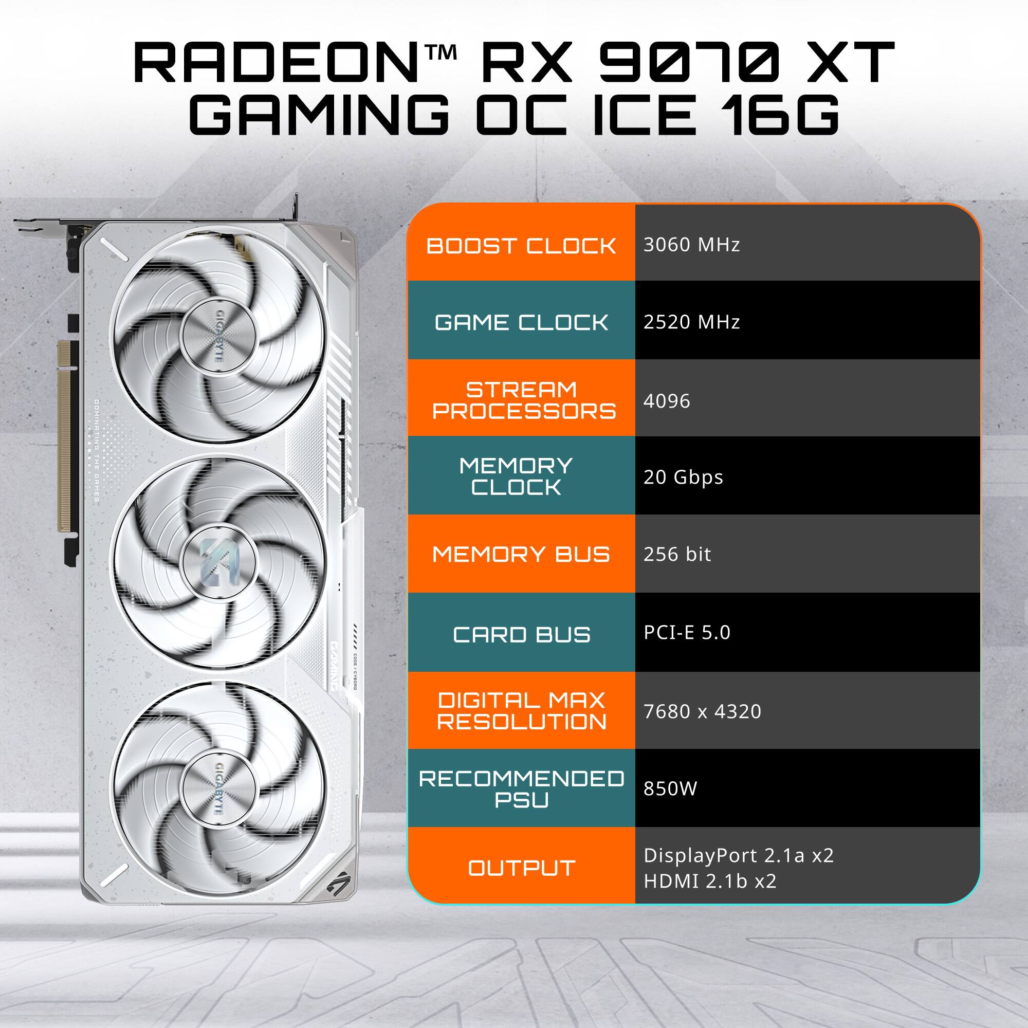 GIGABYTE Radeon™ RX 9060 XT GAMING OC ICE 16G Graphics Card White