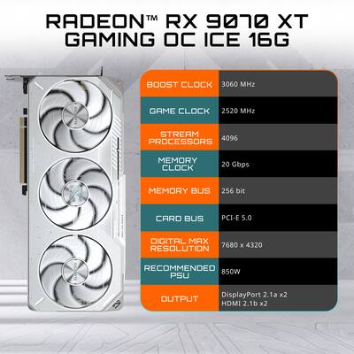 GIGABYTE Radeon RX 9060 XT GAMING OC ICE 16G Graphics Card White GIGABYTE Radeon RX 9060 XT GAMING OC ICE 16G Graphics Card White