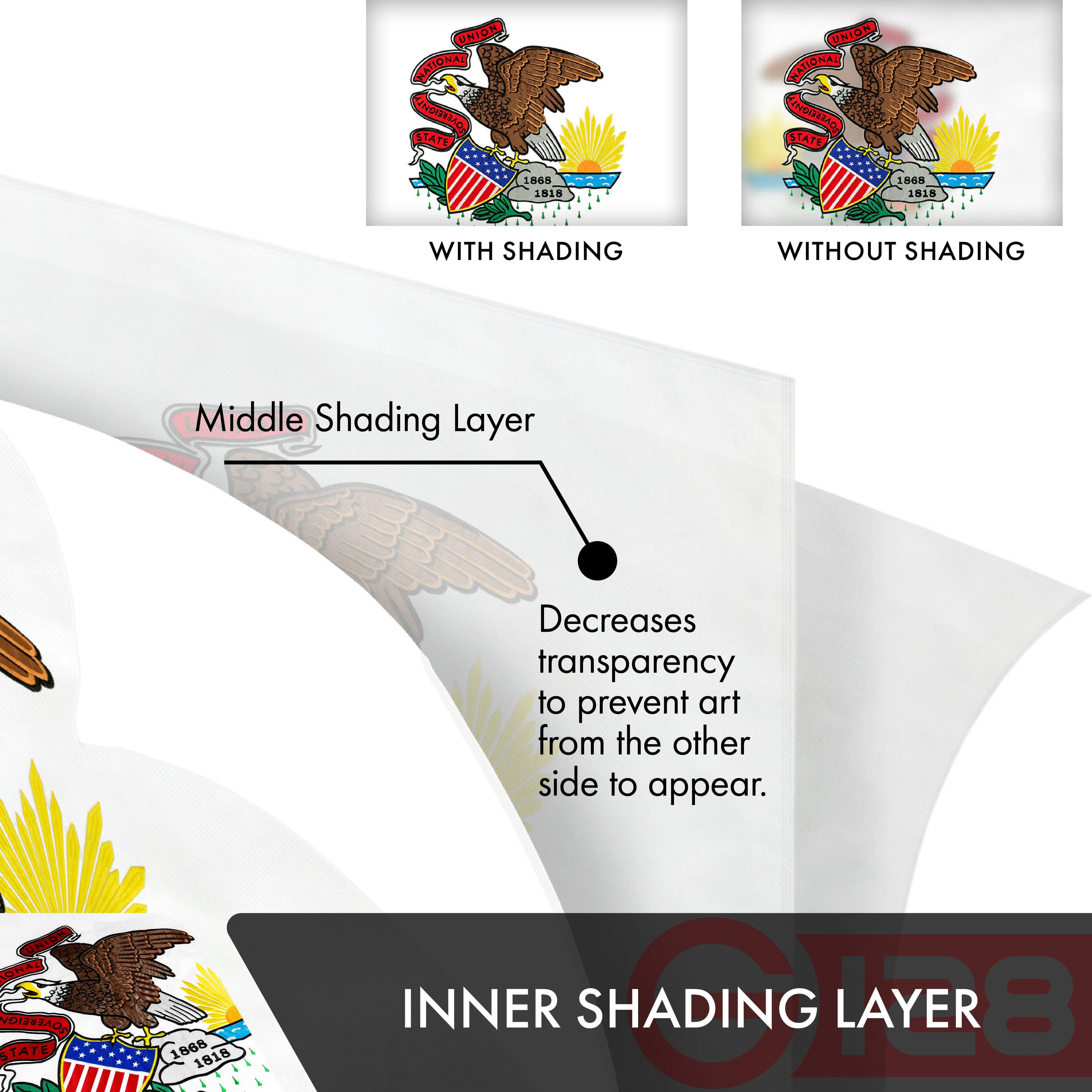 UNION NATIONAL STATE UNION NATIONAL ANOLSESAO STATE  
1818 6 818  
WITH SHADING WITHOUT SHADING  
Middle Shading Layer  
Decreases transparency to prevent art from the other side to appear.  
CURTN LONAL VOLEBAOK STATE  
7 1868 1818  
INNER SHADING LAYER