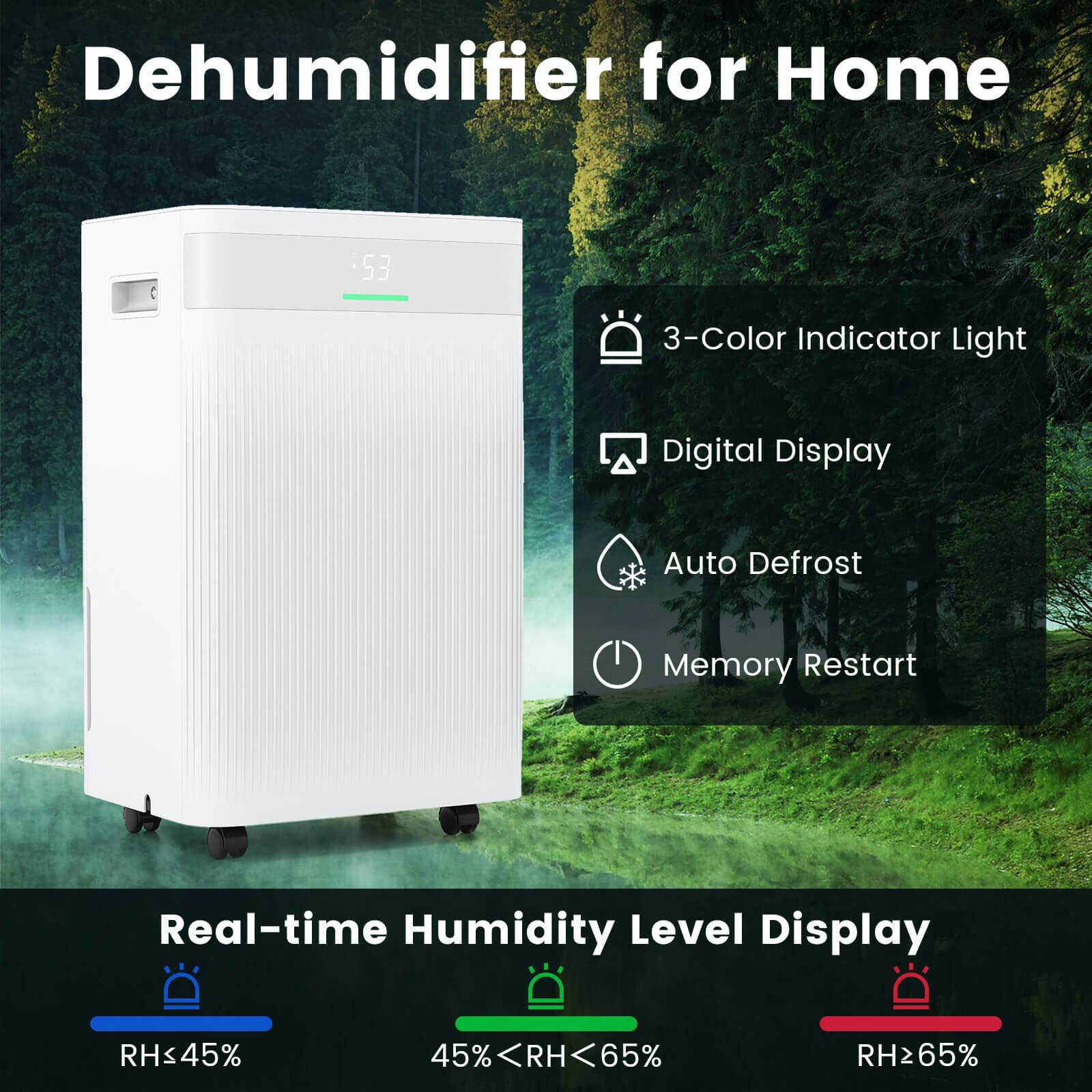 Dehumidifier for Home

- 3-Color Indicator Light
- Digital Display
- Auto Defrost
- Memory Restart

Real-time Humidity Level Display
- RH ≤ 45%
- 45% < RH < 65%
- RH ≥ 65%