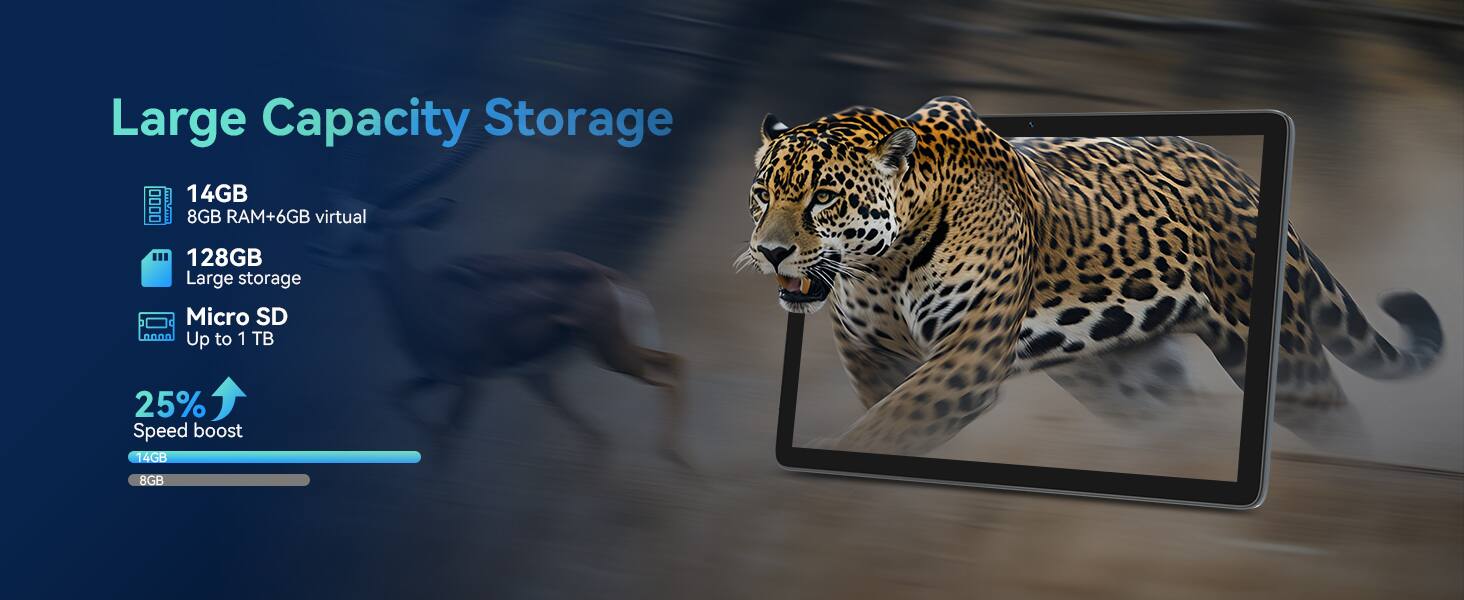 Large Capacity Storage

- 14GB
- 8GB RAM + 6GB virtual
- 128GB Large storage
- Micro SD Up to 1 TB

25% Speed boost

14GB 8GB