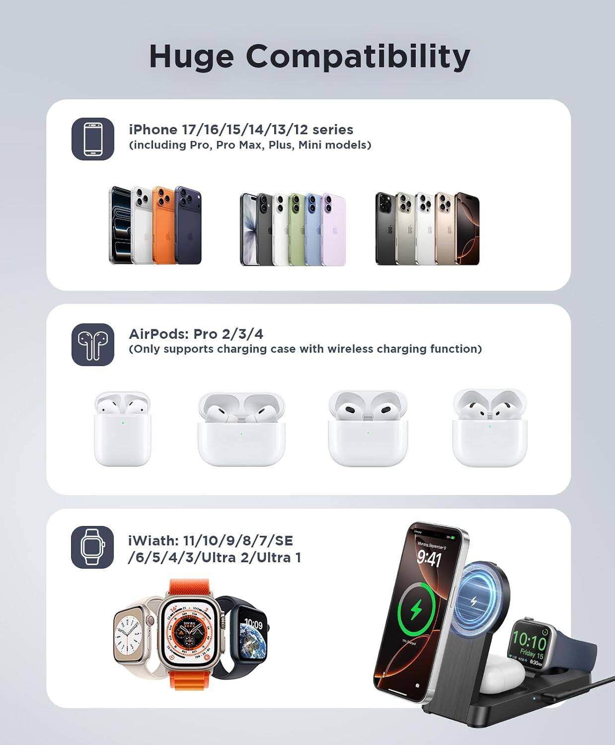 Huge Compatibility

iPhone 17/16/15/14/13/12 series (including Pro, Pro Max, Plus, Mini models)

AirPods: Pro 2/3/4 (Only supports charging case with wireless charging function)

iWath: 11/10/9/8/7/SE /6/5/4/3/Ultra 2/Ultra 1