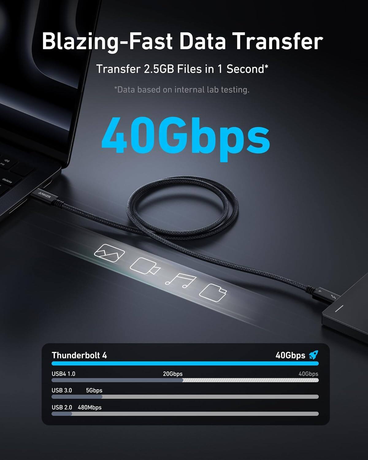 Blazing-Fast Data Transfer  
Transfer 2.5GB Files in 1 Second*  
*Data based on internal lab testing.  

40Gbps  

Thunderbolt 4  
USB4 1.0 20Gbps  
USB 3.0 5Gbps  
USB 2.0 480Mbps