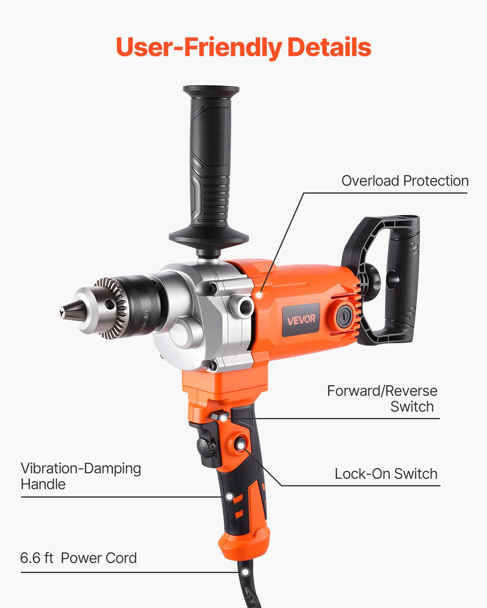 User-Friendly Details

- Overload Protection
- Forward/Reverse Switch
- Vibration-Damping Handle
- Lock-On Switch
- 6.6 ft Power Cord