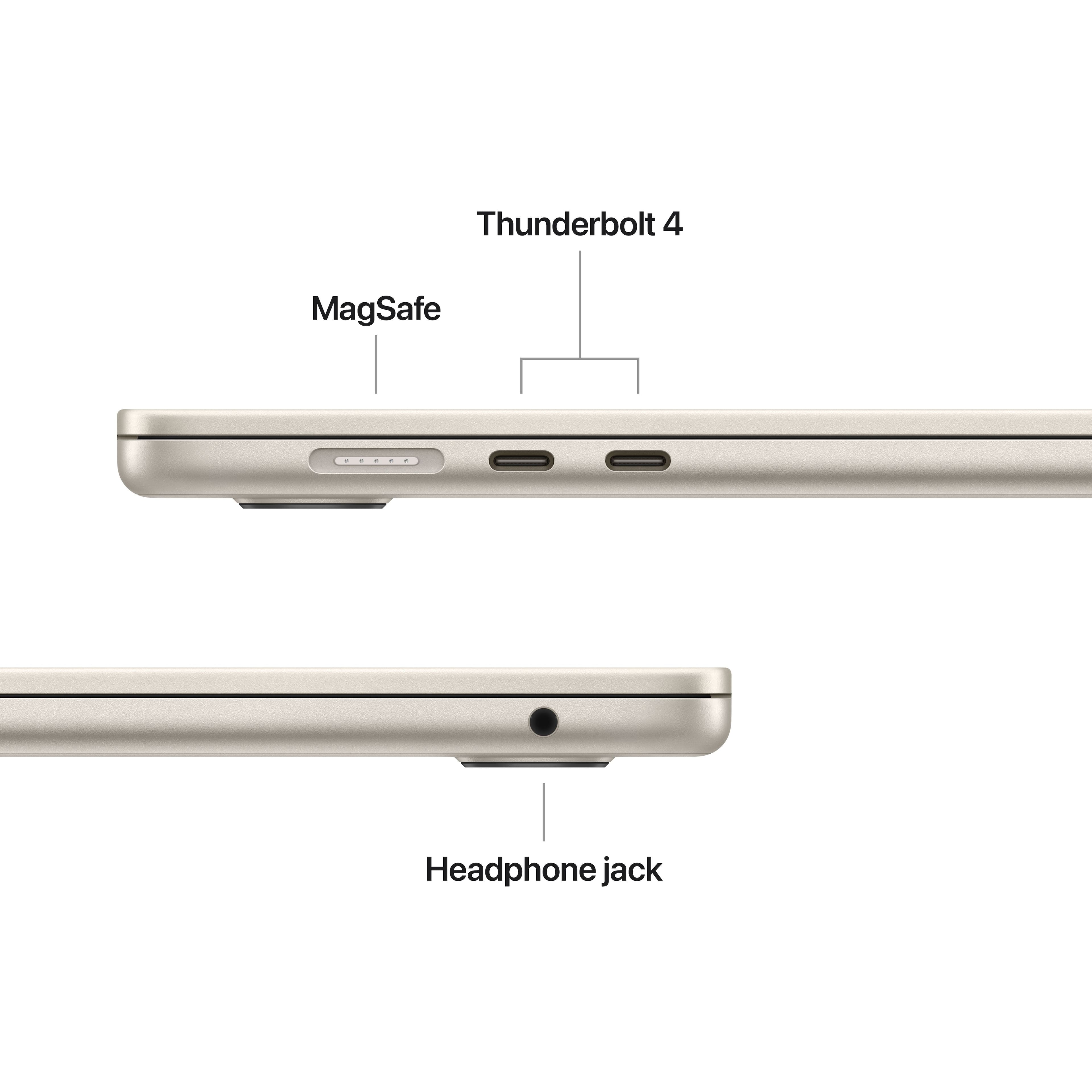 Thunderbolt 4 MagSafe Headphone jack