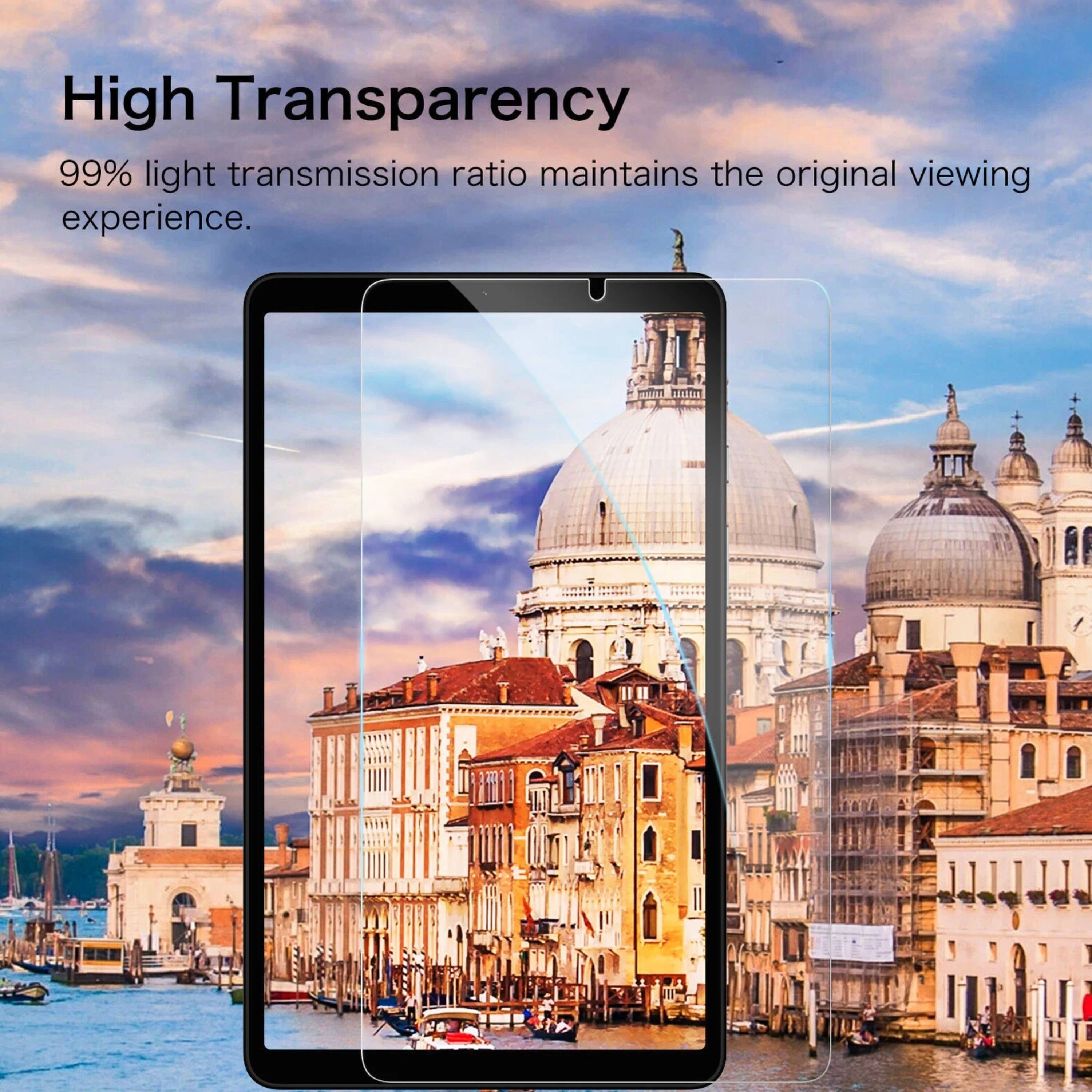 High Transparency

99% light transmission ratio maintains the original viewing experience.