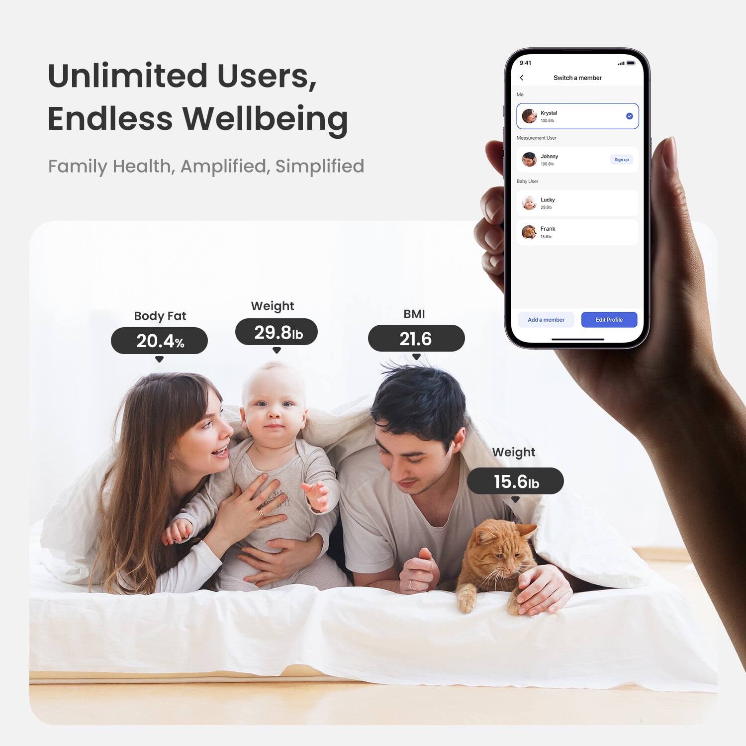 Unlimited Users, Endless Wellbeing  
Family Health, Amplified, Simplified  

Body Fat 20.4%  
Weight 29.8lb  
BMI 21.6  

Weight 15.6lb