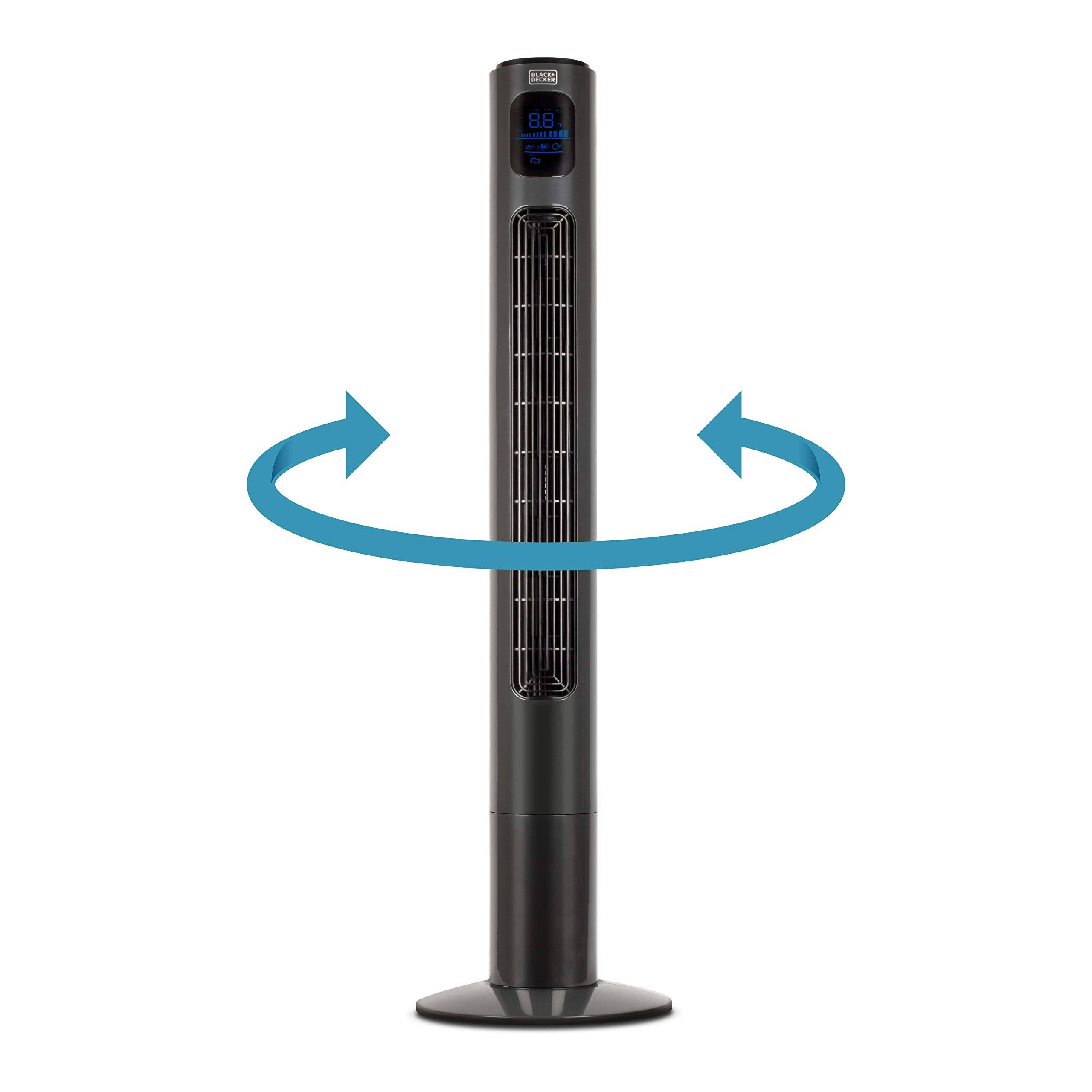 MO Trd 88 . PoLeT ... FEC - - - de