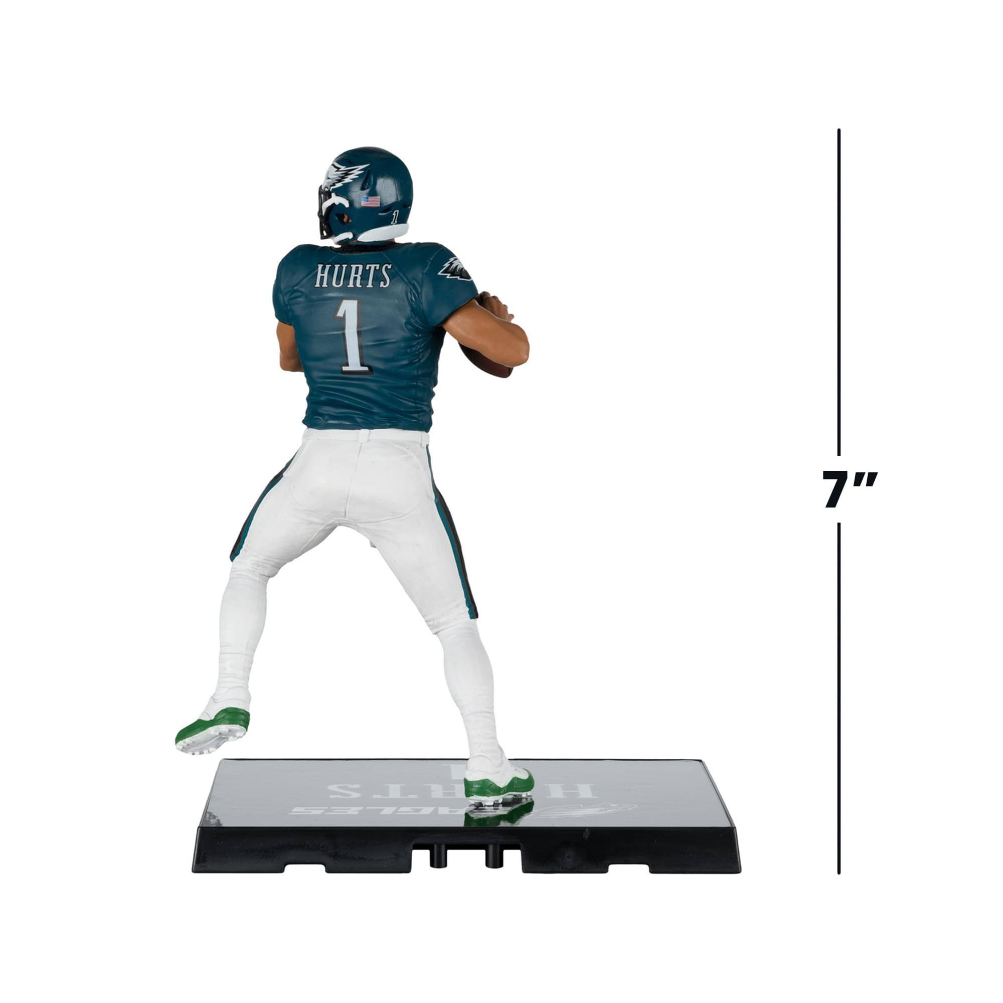 HURTS  
1  
7"  
RTS  
ACLES  
H