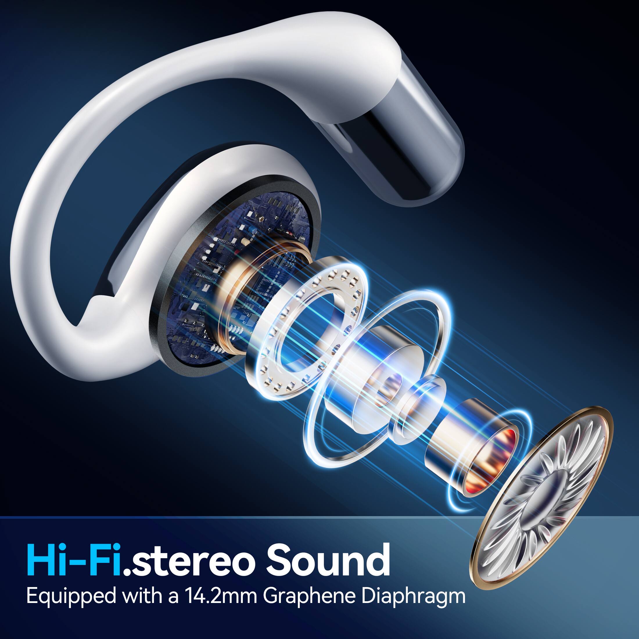 Hi-Fi.stereo Sound  
Equipped with a 14.2mm Graphene Diaphragm