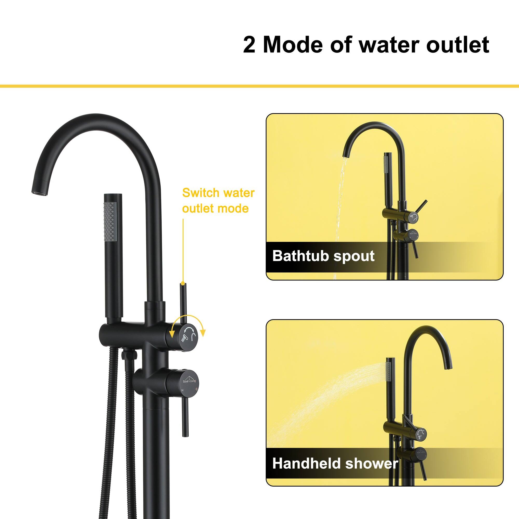 2 Mode of water outlet
Switch water outlet mode
Bathtub spout
Handheld shower