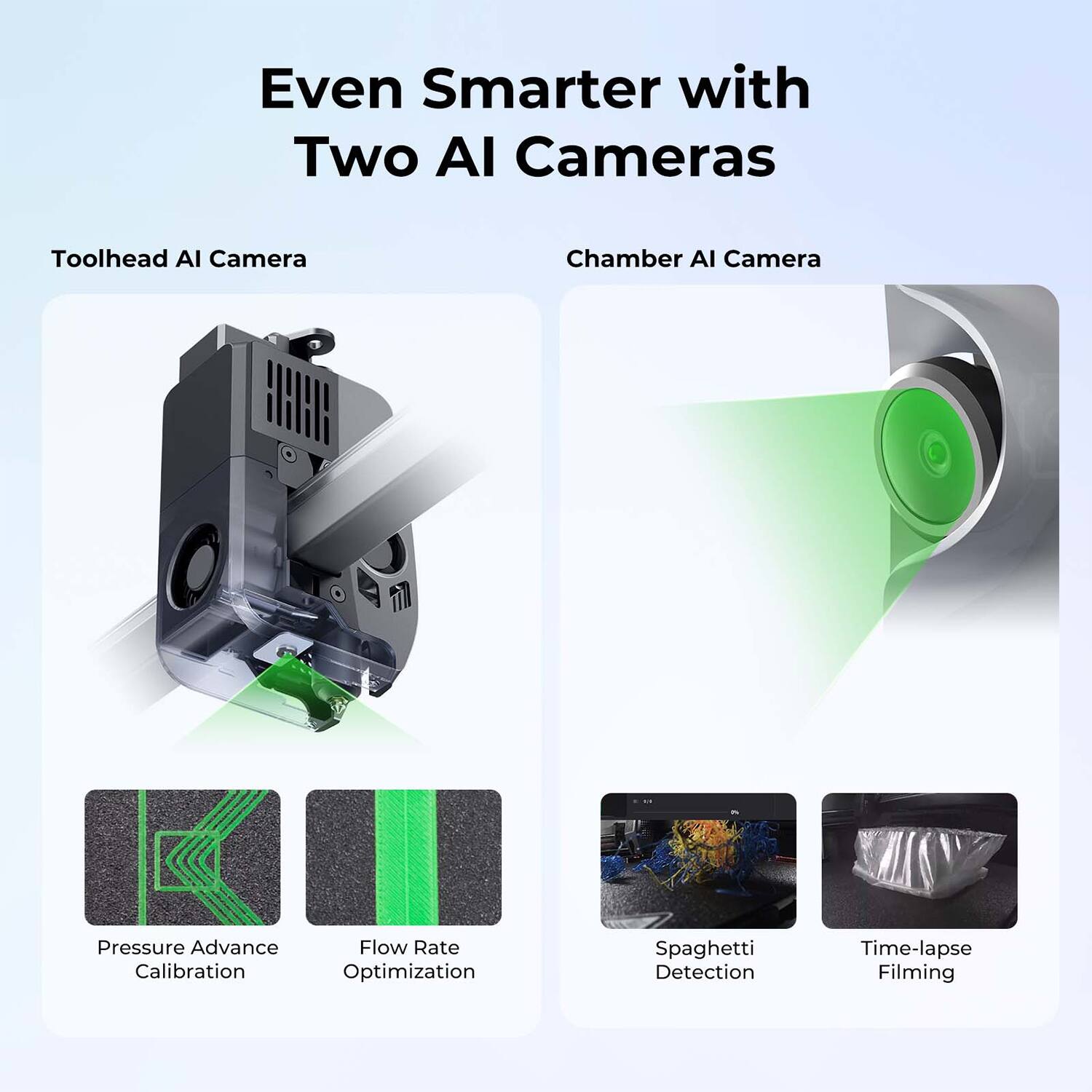 Even Smarter with Two AI Cameras: Toolhead AI Camera and Chamber AI Camera

Pressure Advance Flow Rate Calibration Optimization Spaghetti Detection Time-lapse Filming