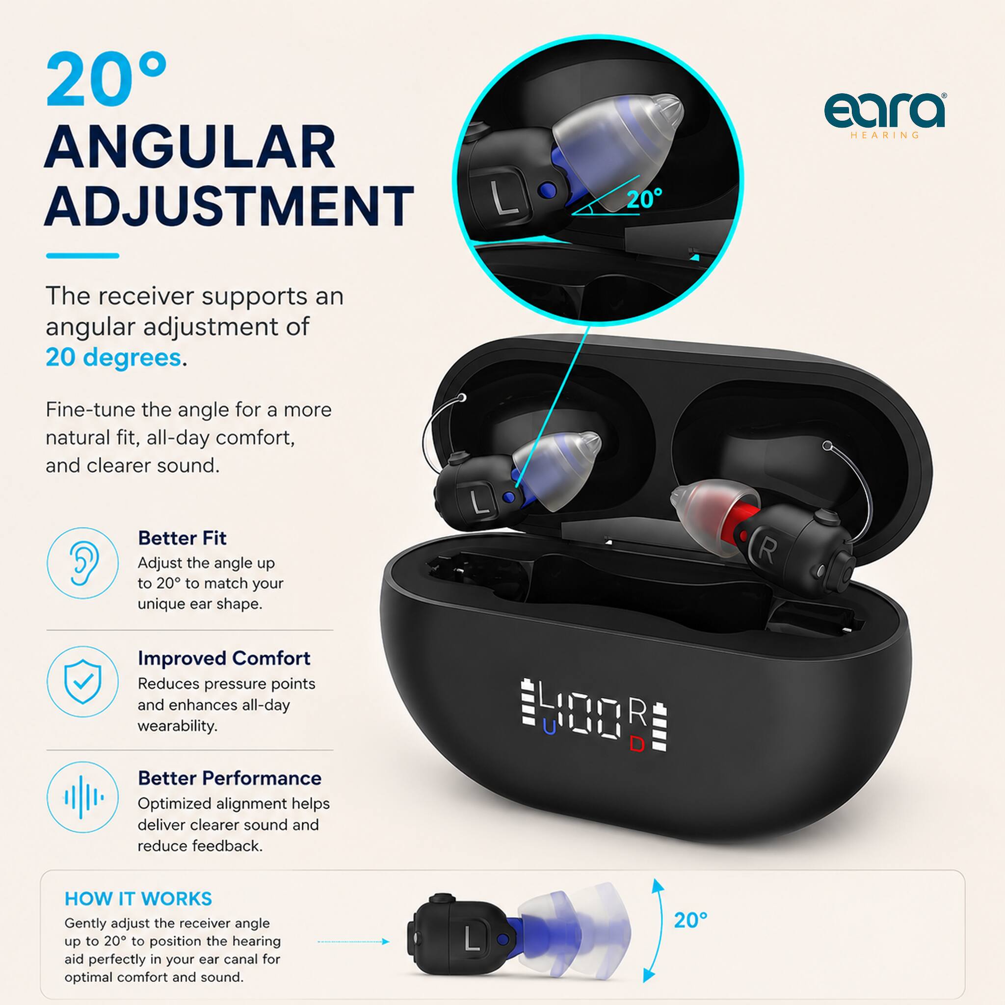 20° ANGULAR ADJUSTMENT

The receiver supports an angular adjustment of 20 degrees.

Fine-tune the angle for a more natural fit, all-day comfort, and clearer sound.

Better Fit
Adjust the angle up to 20° to match your unique ear shape.

Improved Comfort
Reduces pressure points and enhances all-day wearability.

Better Performance
Optimized alignment helps deliver clearer sound and reduce feedback.

HOW IT WORKS
Gently adjust the receiver angle up to 20° to position the hearing aid perfectly in your ear canal for optimal comfort and sound.