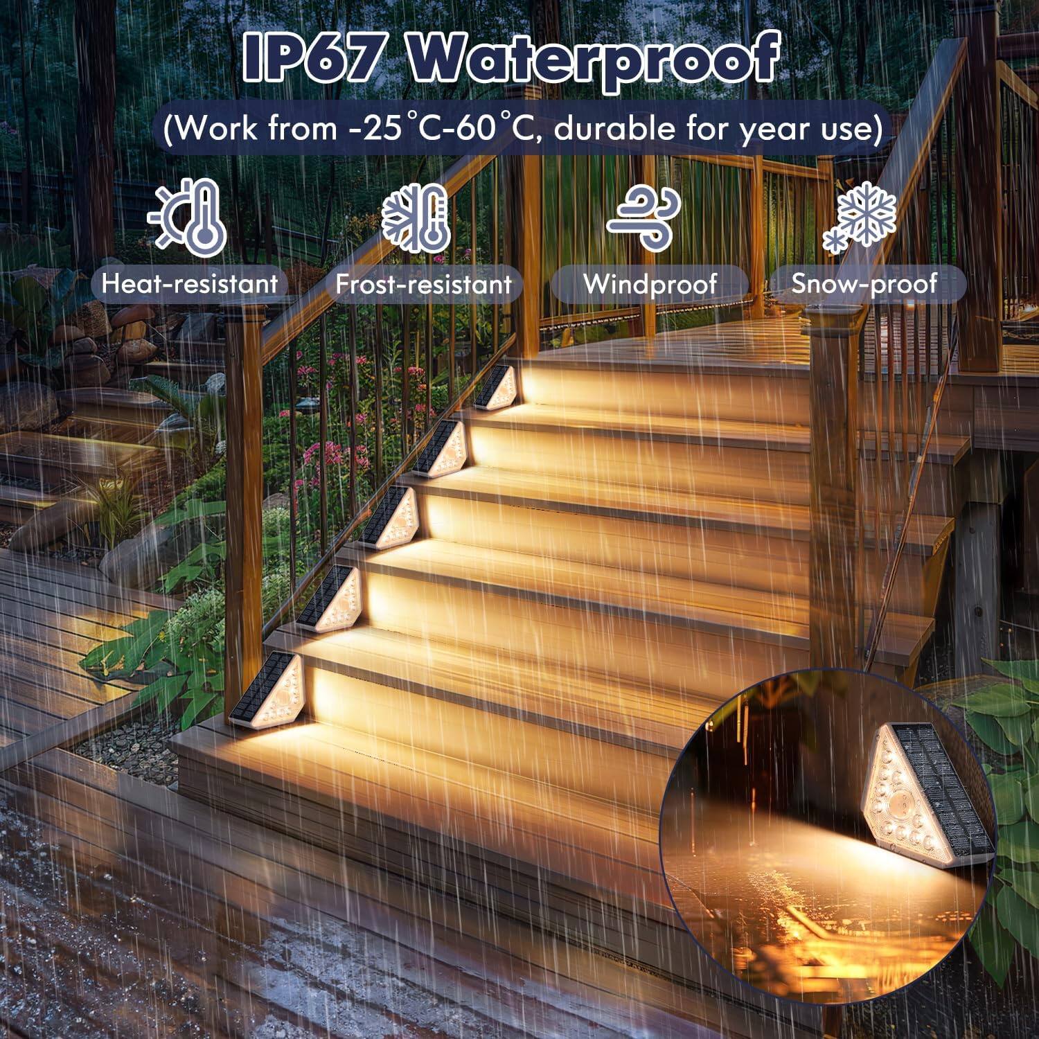IP67 Waterproof  
(Work from -25°C to 60°C, durable for year use)  
Heat-resistant  
Frost-resistant  
Windproof  
Snow-proof