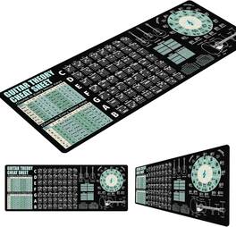 Designfullprint - Guitar Theory Cheat Sheet Mouse Pad, Music Reference Desk Mat for Musicians NVA - Multicolor