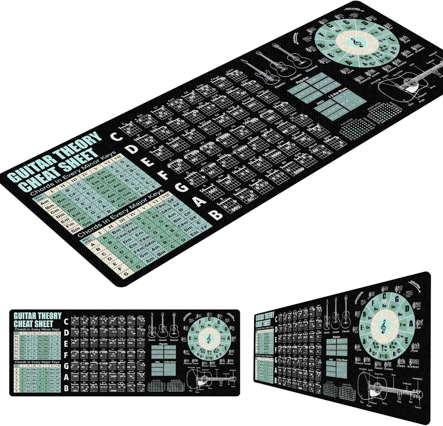GUITAR THEORY CHEAT SHEET

Chords in Every Minor Key

A - Em - G - D - E - G

Chords in Every Major Key

C - Dm - Em - F - G - Am - Bdim

Chords in Every Key

C - Dm - Em - F - G - Am - Bdim

D - Em - F#m - G - A - Bm - Cdim

E - F#m - G#m - A - B - C#m - Ddim

F - Gm - Am - Bb - C - Dm - Ebdim

G - Am - Bm - C - D - Em - F#dim

A - Bm - C#m - D - E - F#m - G#dim

B - C#m - D#m - E - F# - G#m - A#dim

Chords in Every Minor Key

C - Eb - F - Gb - Ab - Bb - Cdim

D - F - G - Ab - Bb - C - Ddim

E - G - A - Bb - C - D - Edim

F - Ab - Bb - C