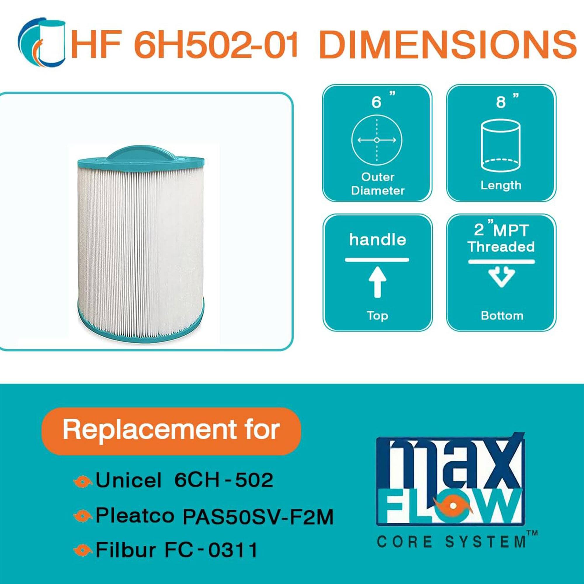HF 6H502-01

DIMENSIONS

- Outer Diameter: 6"
- Length: 8"
- Handle: Top
- 2" MPT Threaded: Bottom

Replacement for:
- Unicel 6CH-502
- Pleatco PAS50SV-F2M
- Filbur FC-0311

max FLOW CORE SYSTEM™