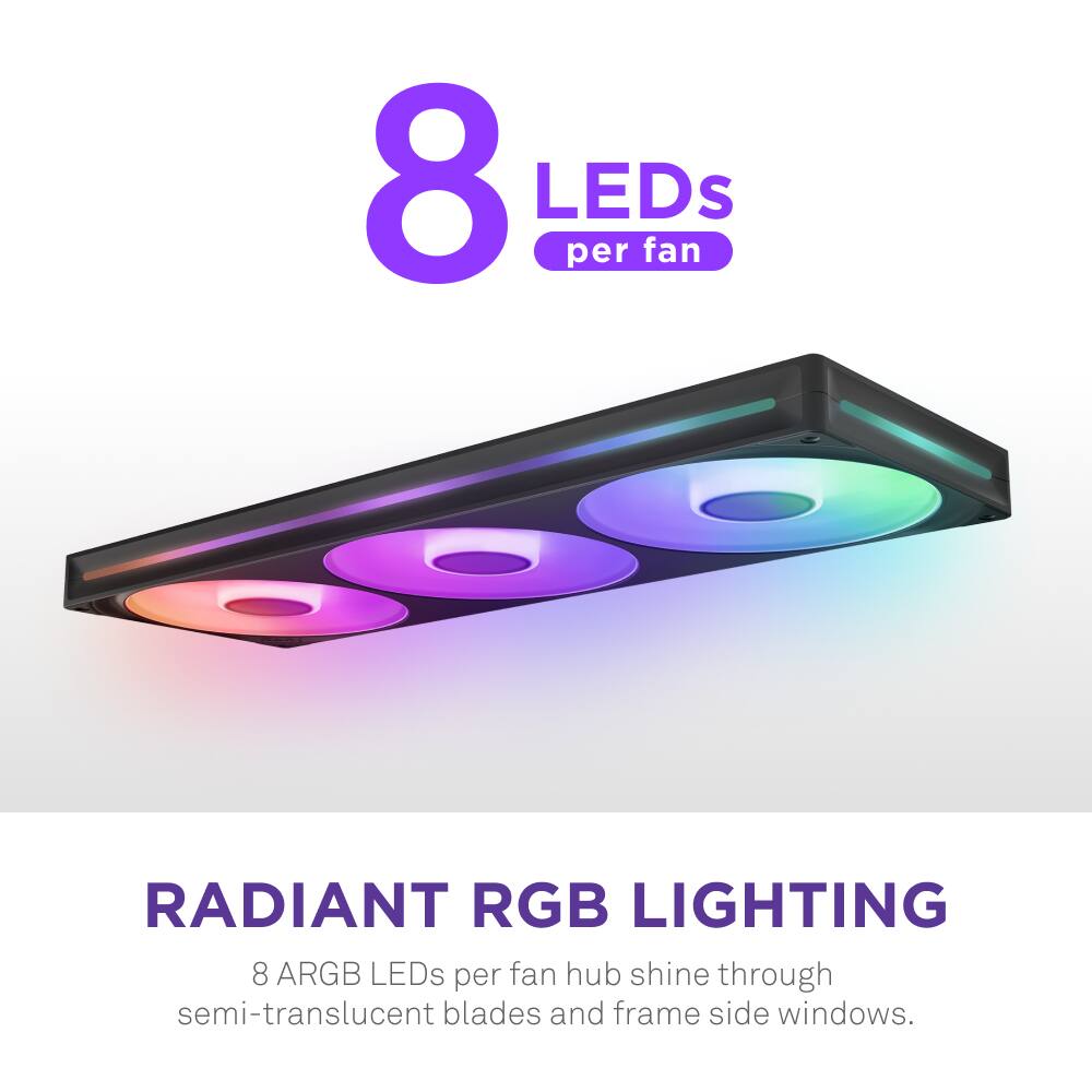 Radiant RGB Lighting: 8 ARGB LEDs per fan hub shine through semi-translucent blades and frame side windows.