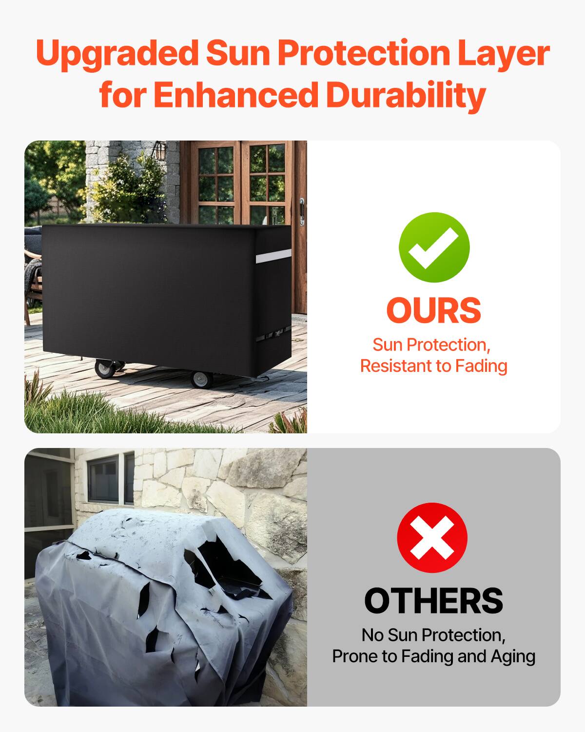 Upgraded Sun Protection Layer for Enhanced Durability

OURS
Sun Protection, Resistant to Fading

OTHERS
No Sun Protection, Prone to Fading and Aging